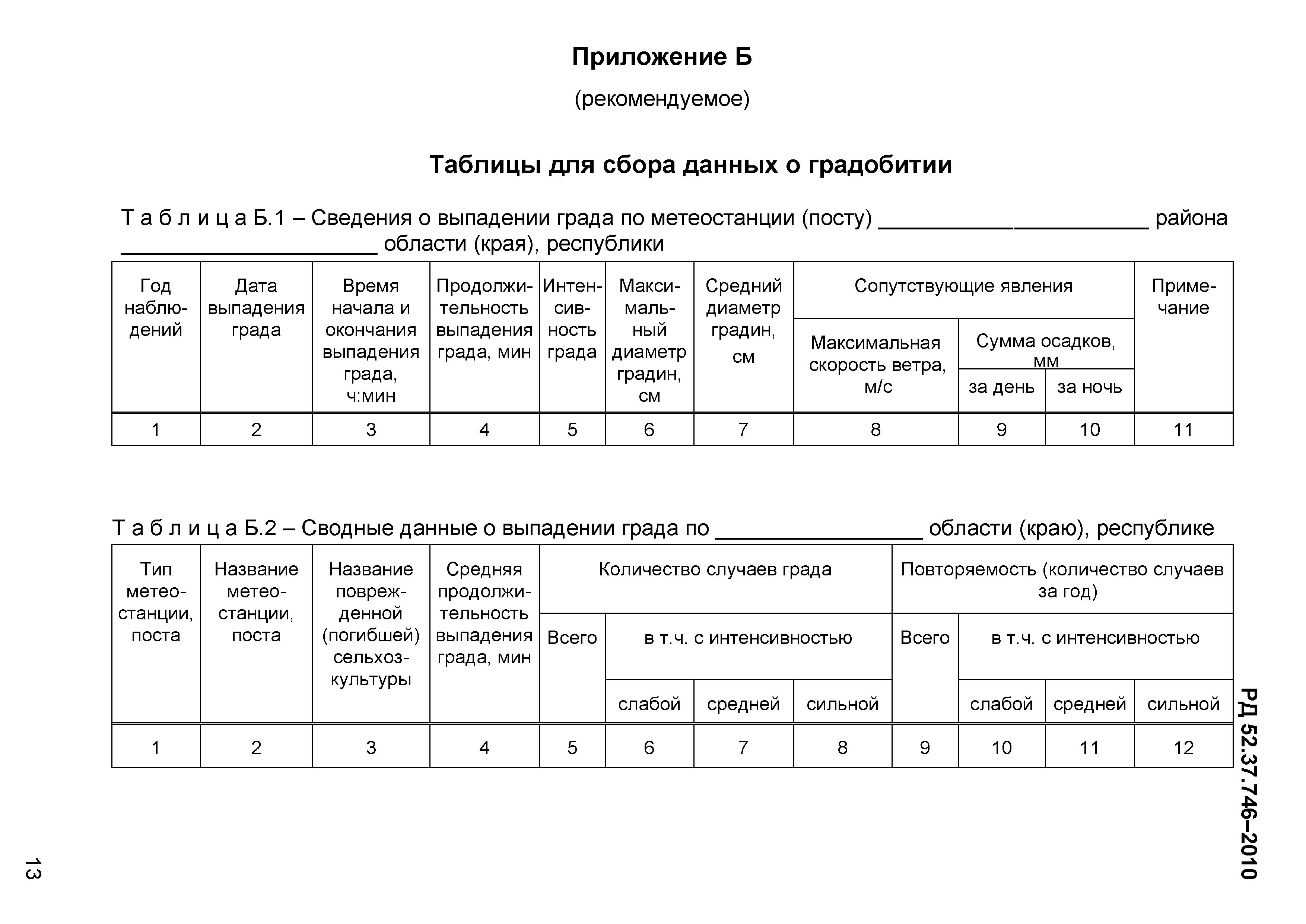 РД 52.37.746-2010