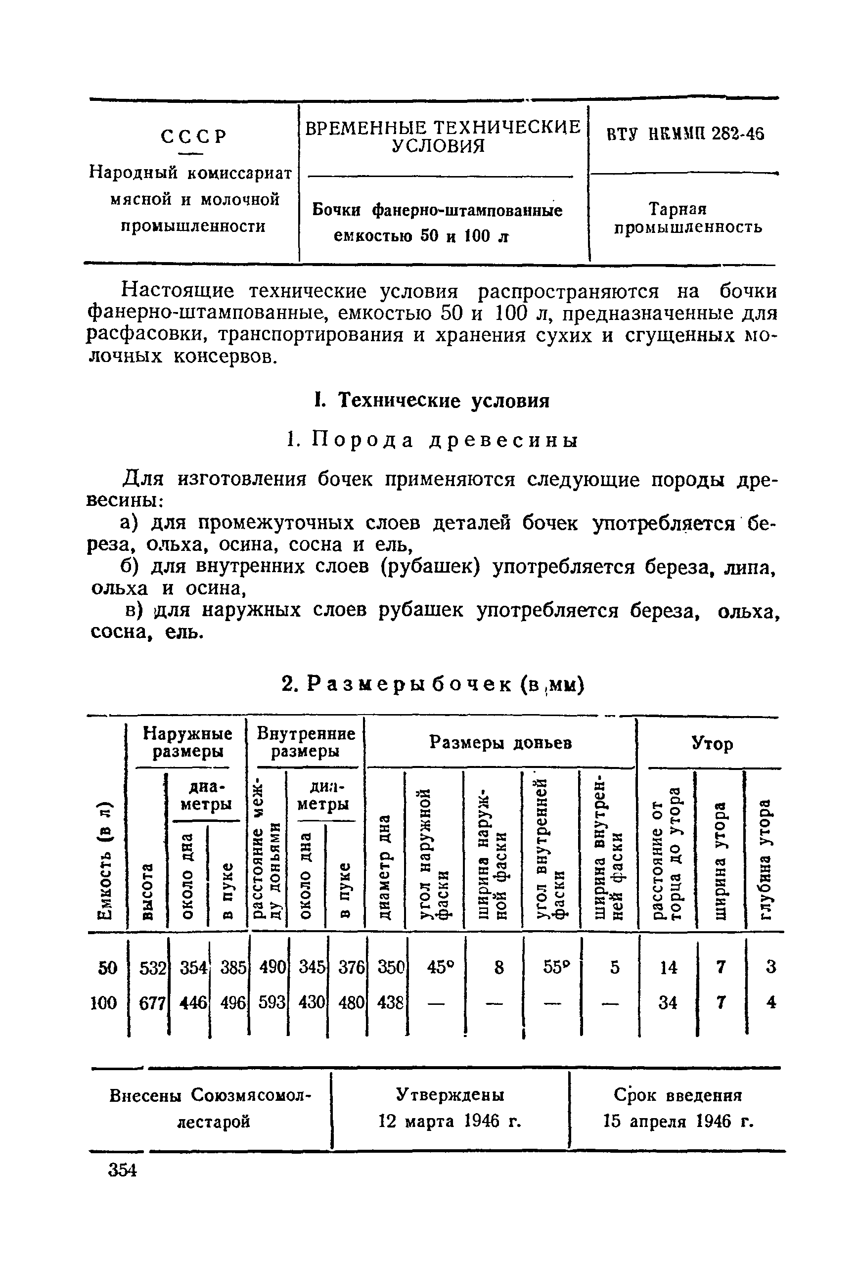 ВТУ НКММП 282-46