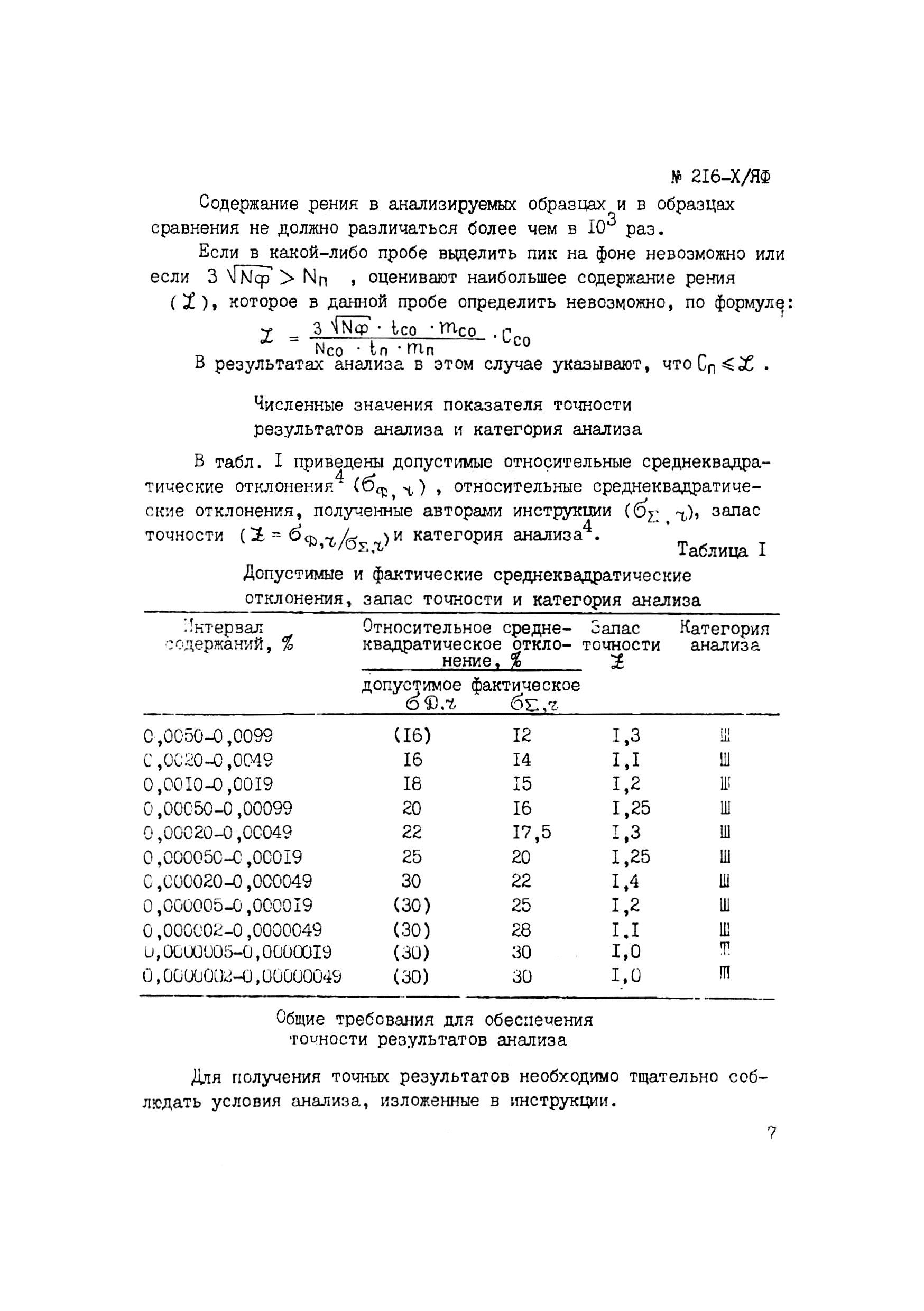 Инструкция НСАМ 216-Х/ЯФ