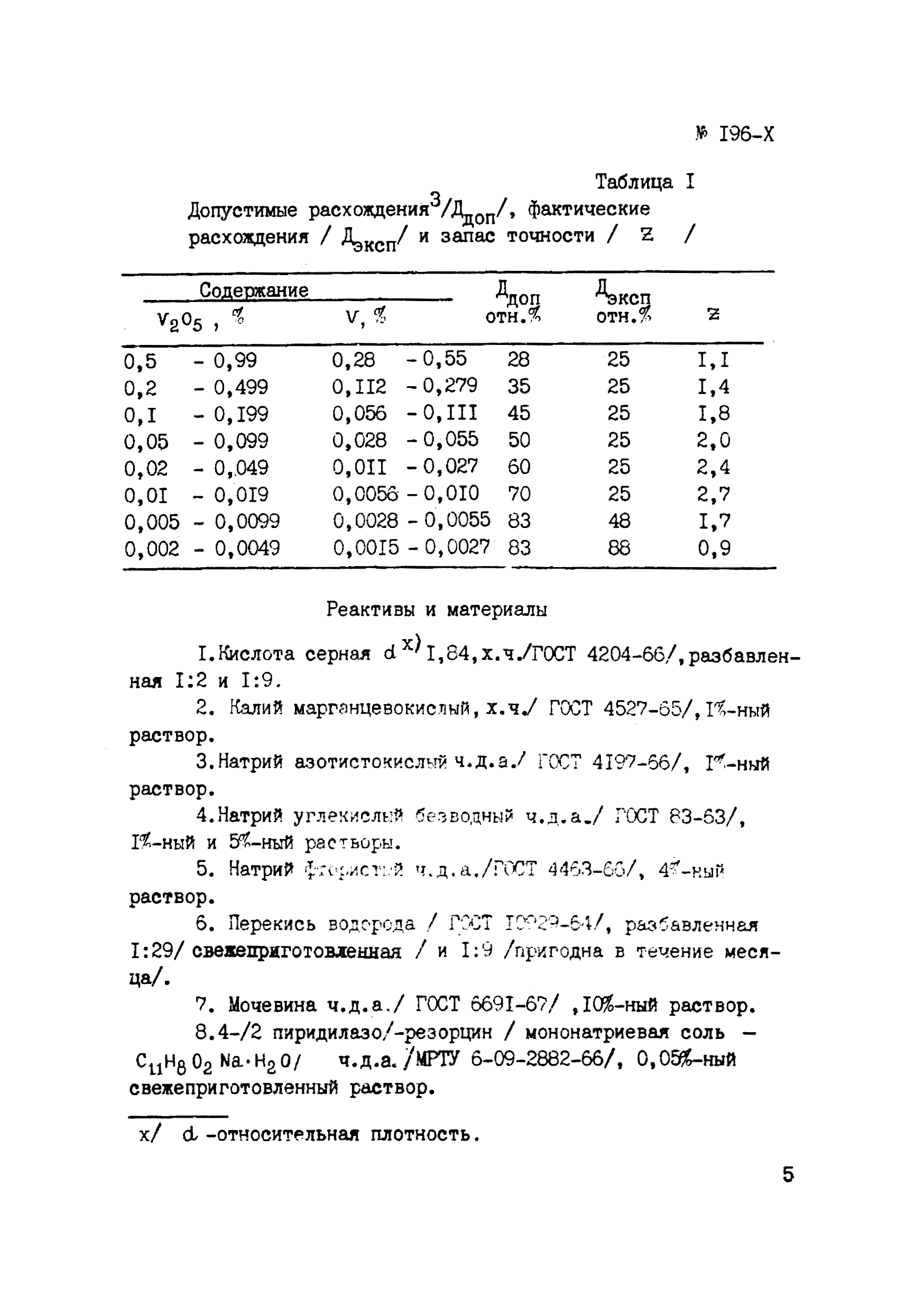Инструкция НСАМ 196-Х