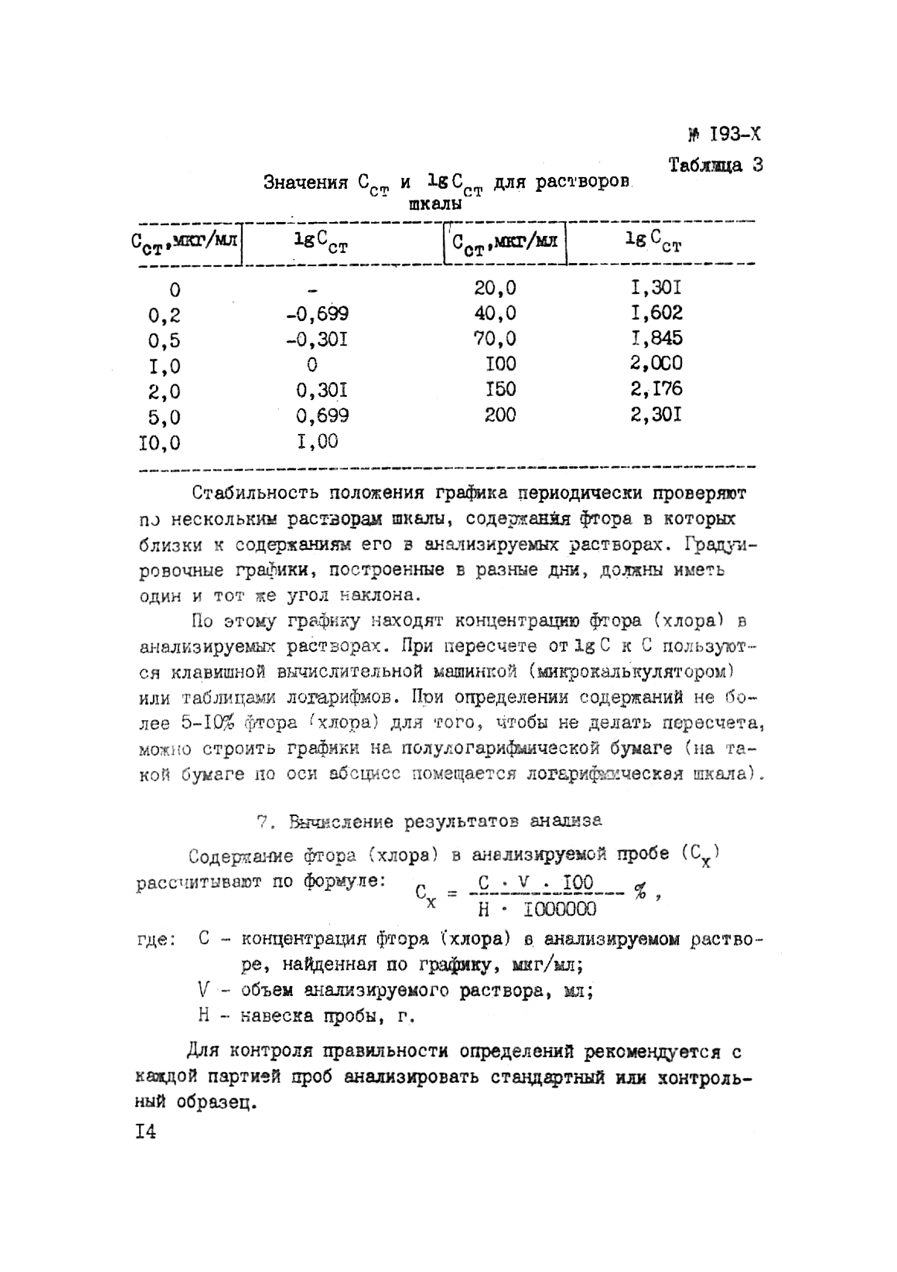 Инструкция НСАМ 193-Х