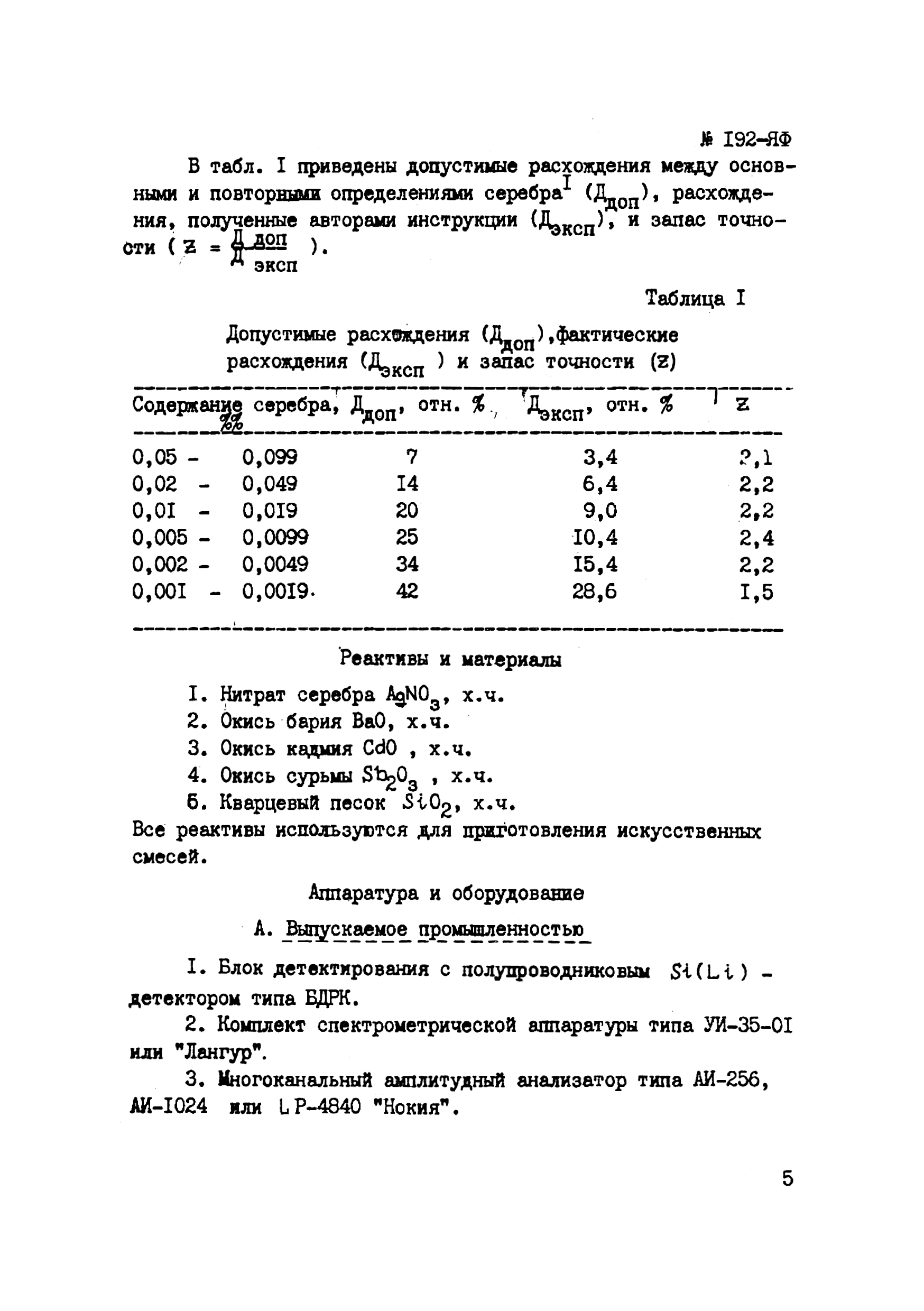 Инструкция НСАМ 192-ЯФ