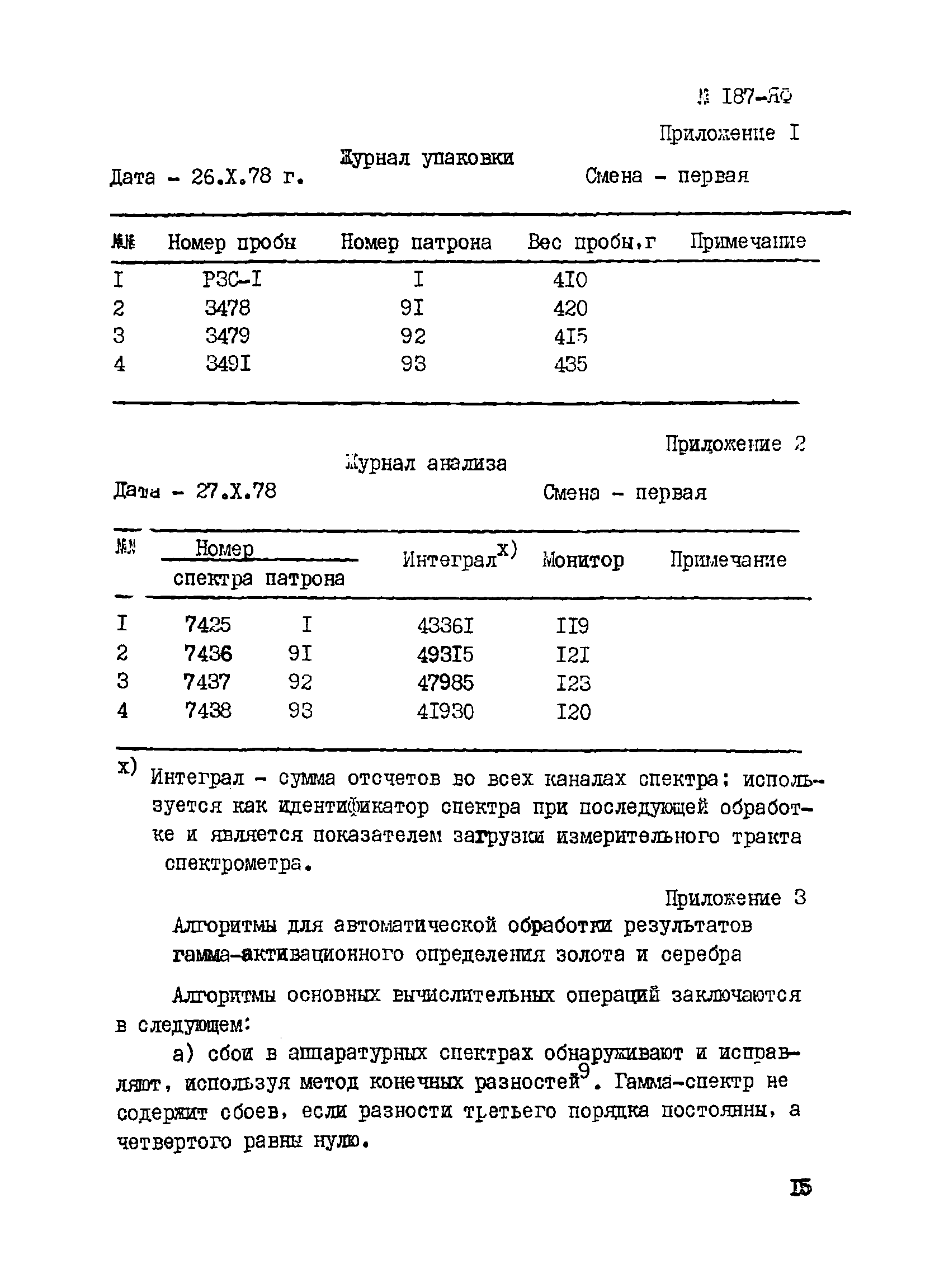 Инструкция НСАМ 187-ЯФ