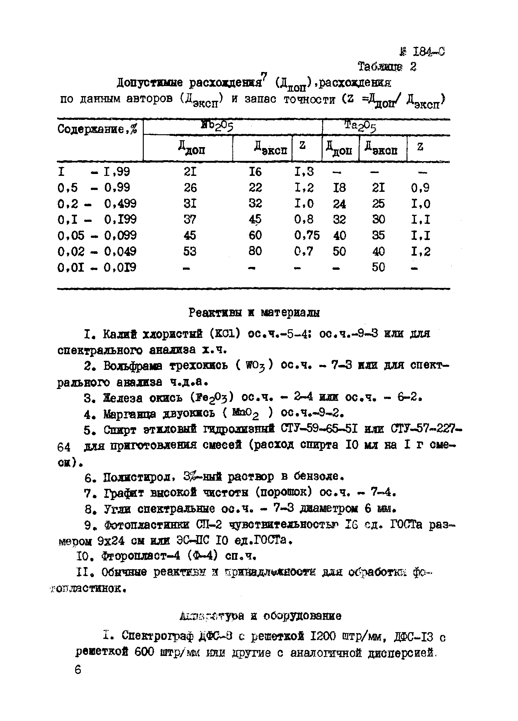 Инструкция НСАМ 184-С