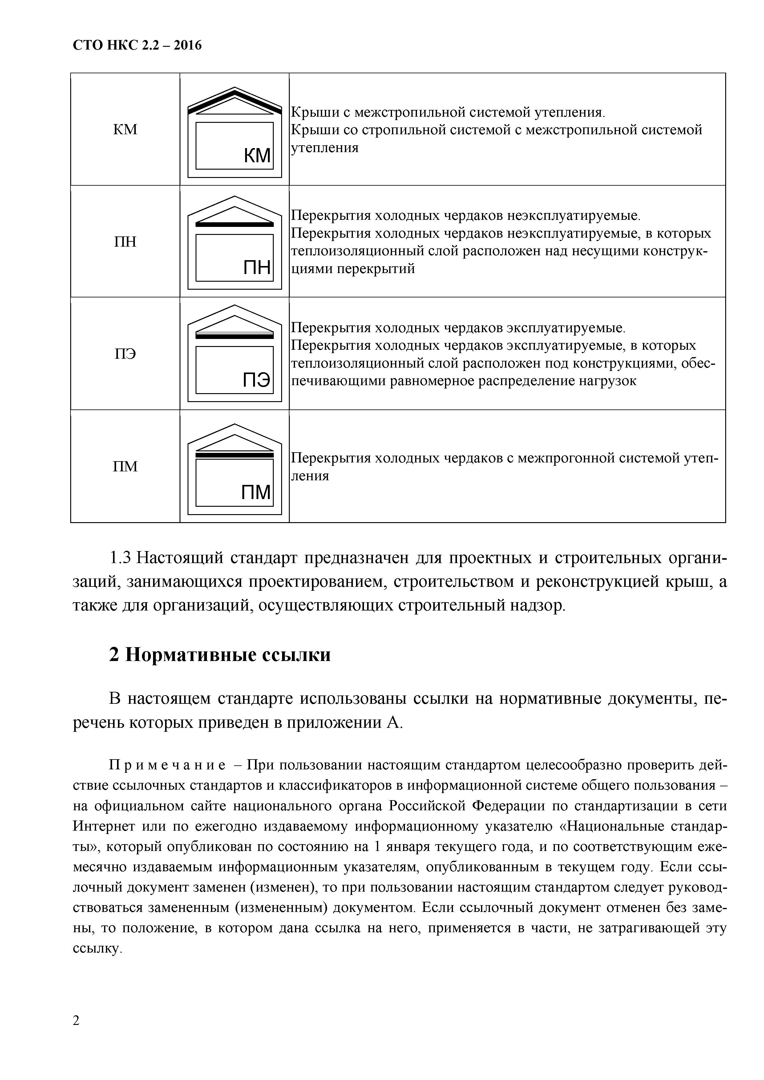 СТО НКС 2.2-2016