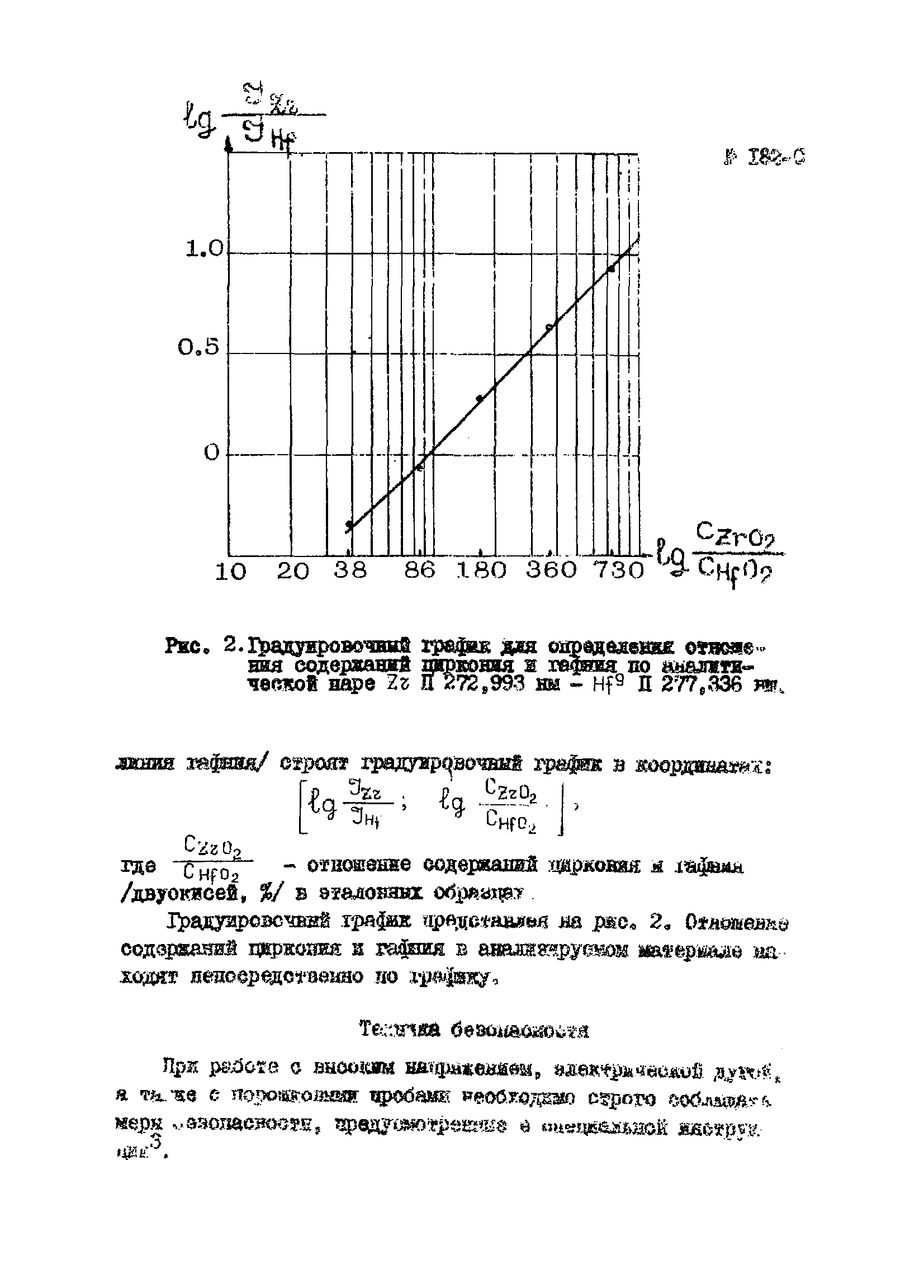 Инструкция НСАМ 182-С