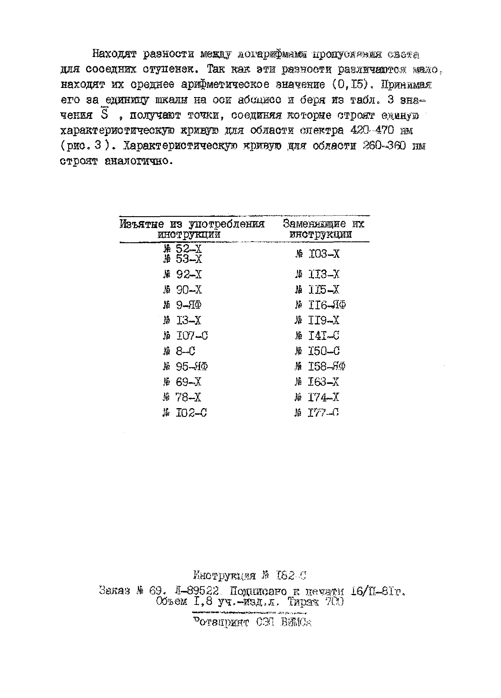 Инструкция НСАМ 182-С