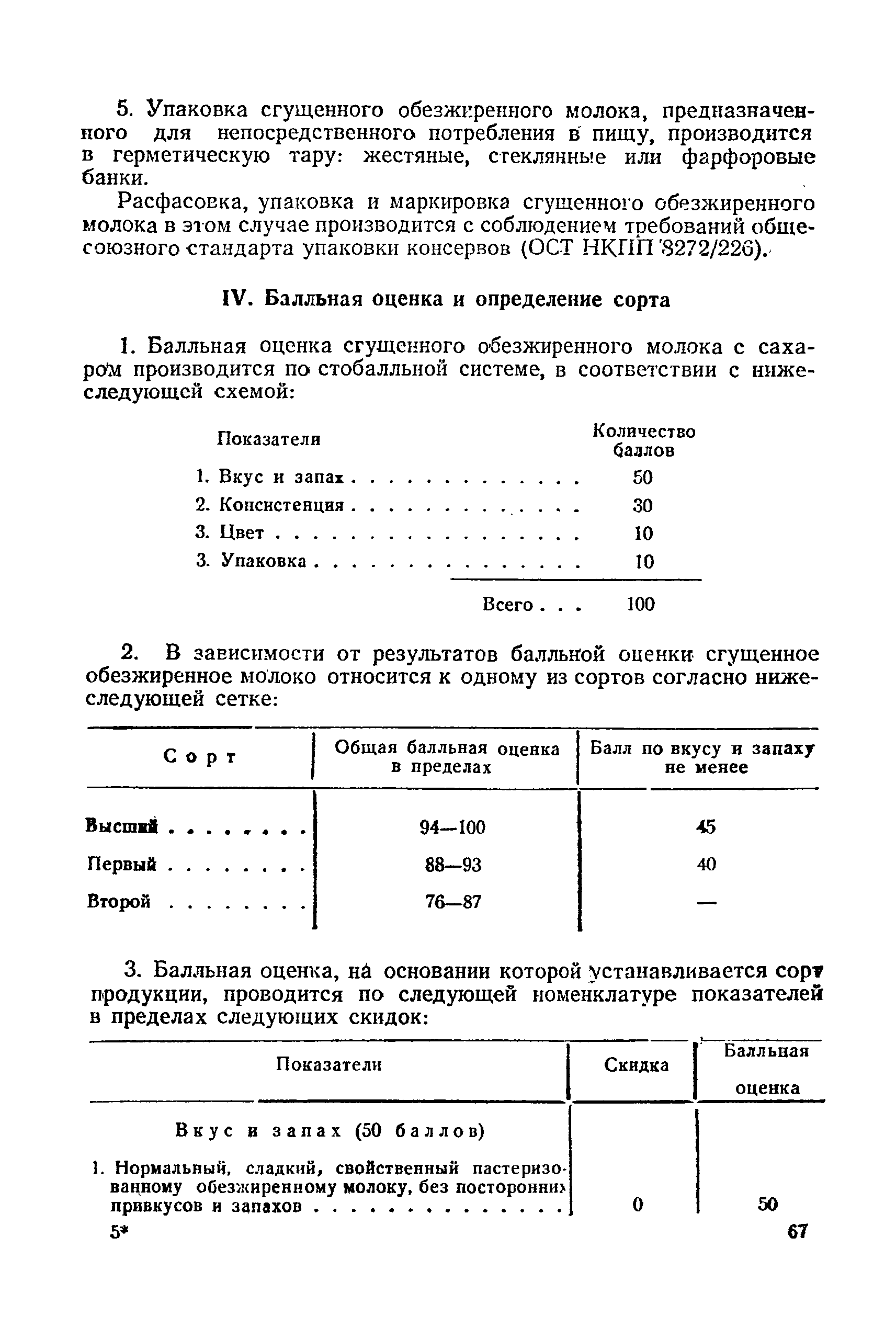 ВТУ НКММП 22