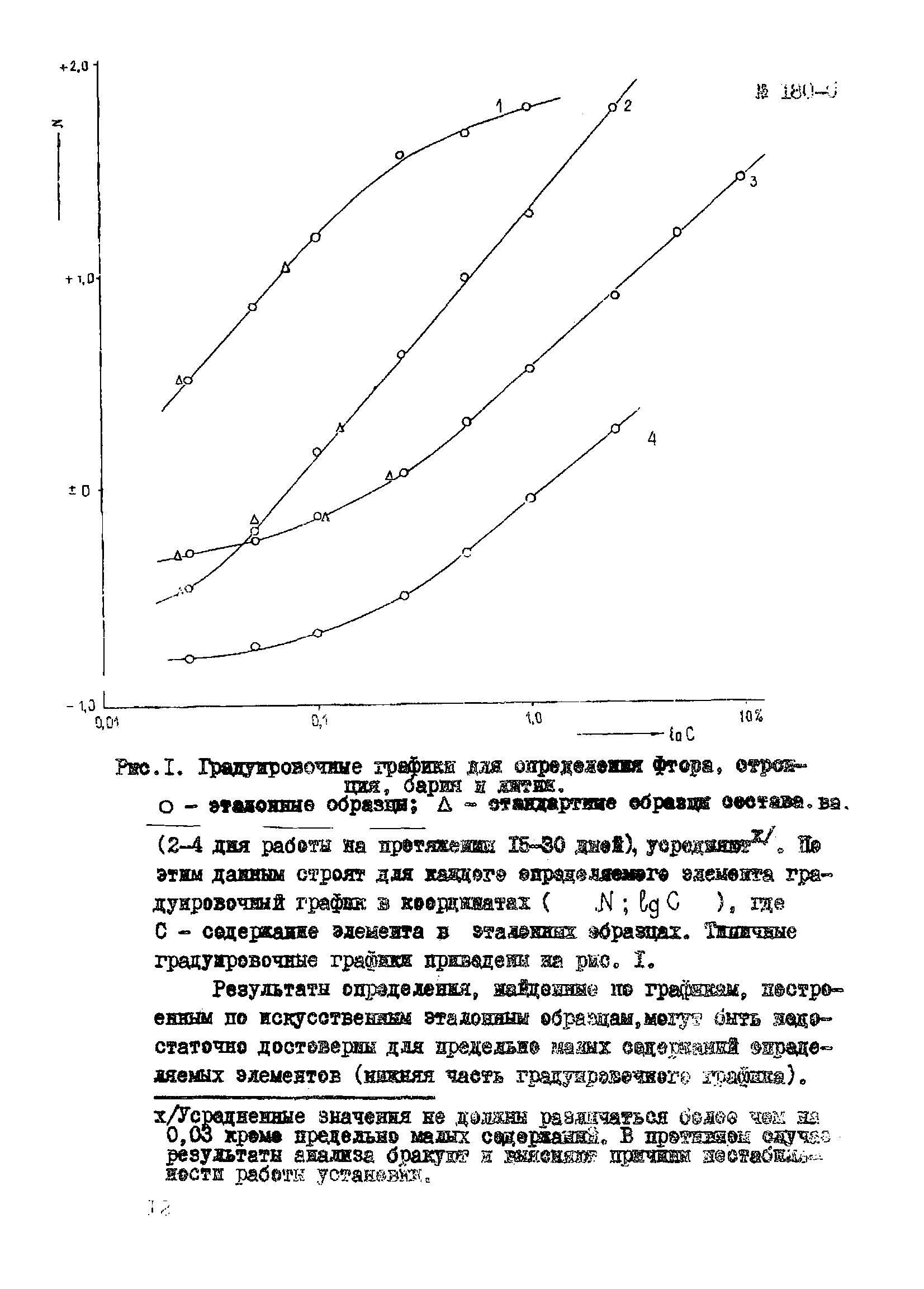 Инструкция НСАМ 180-С