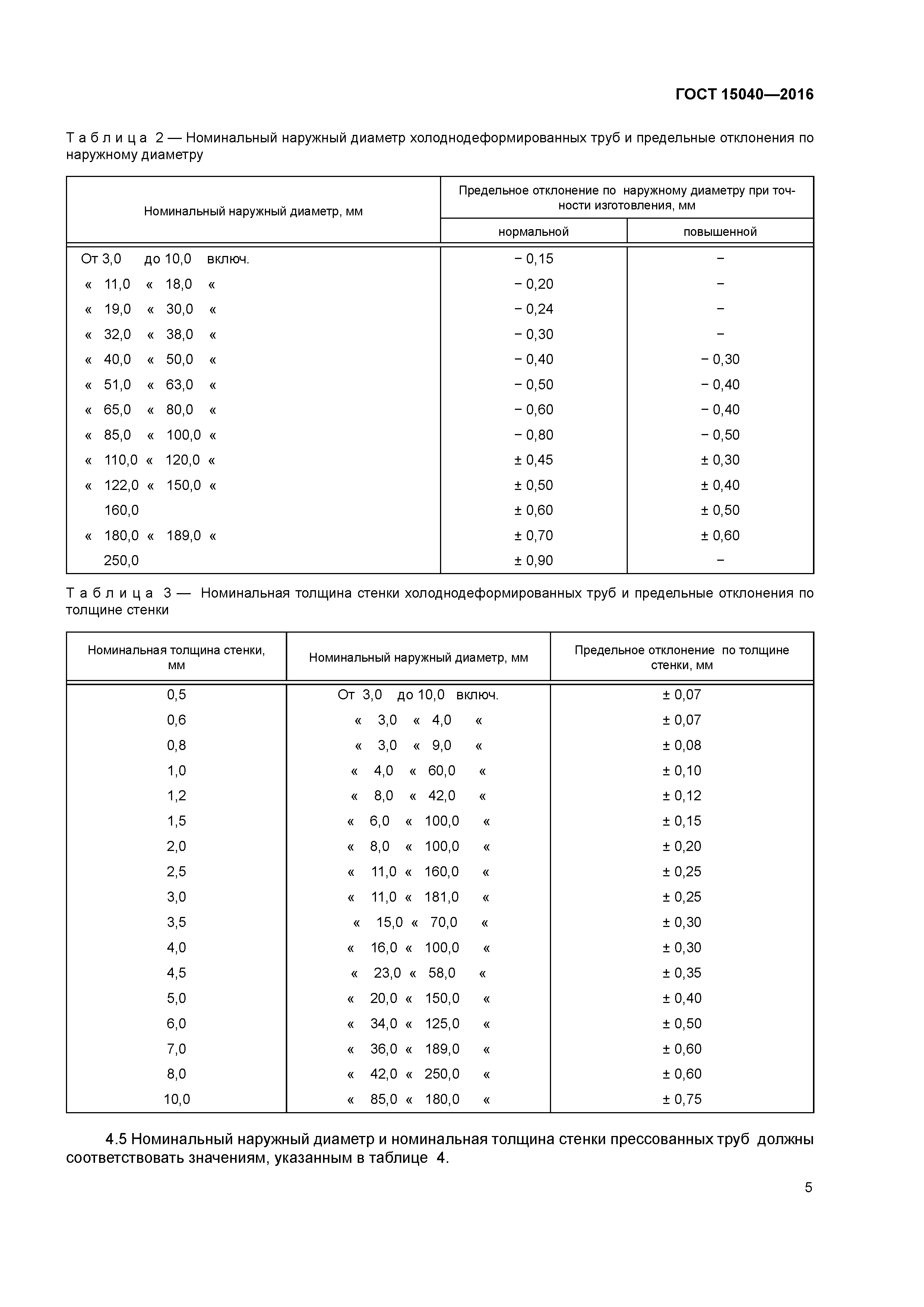 ГОСТ 15040-2016