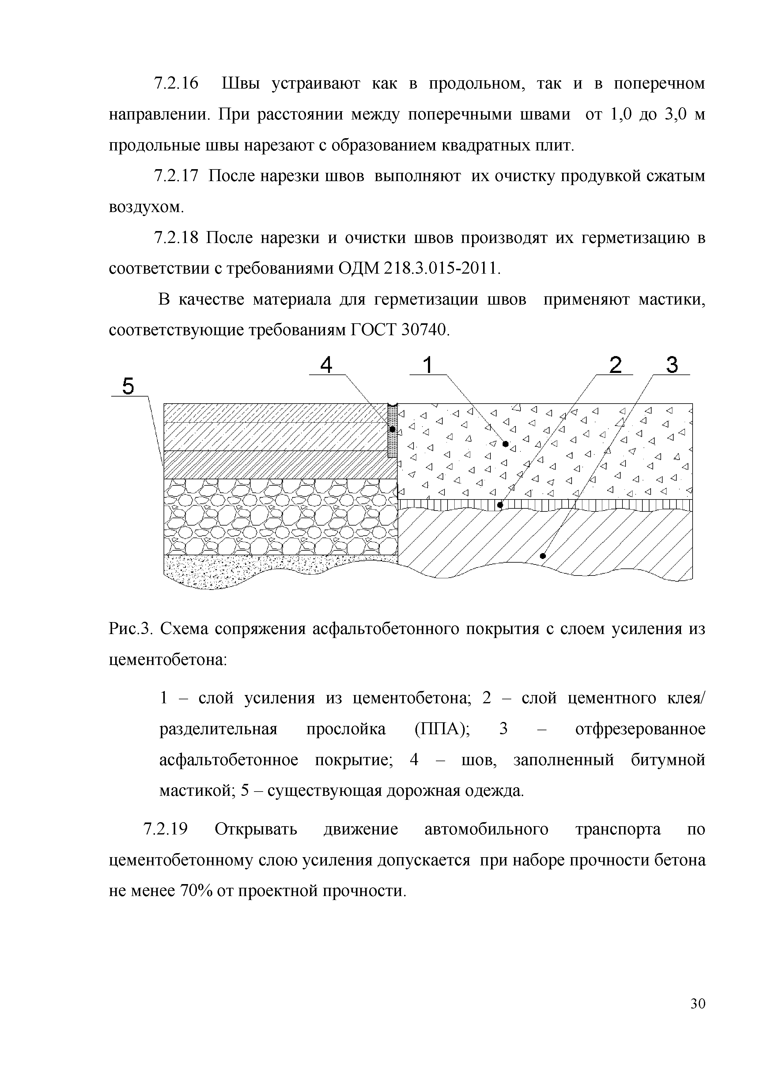 ОДМ 218.3.077-2016