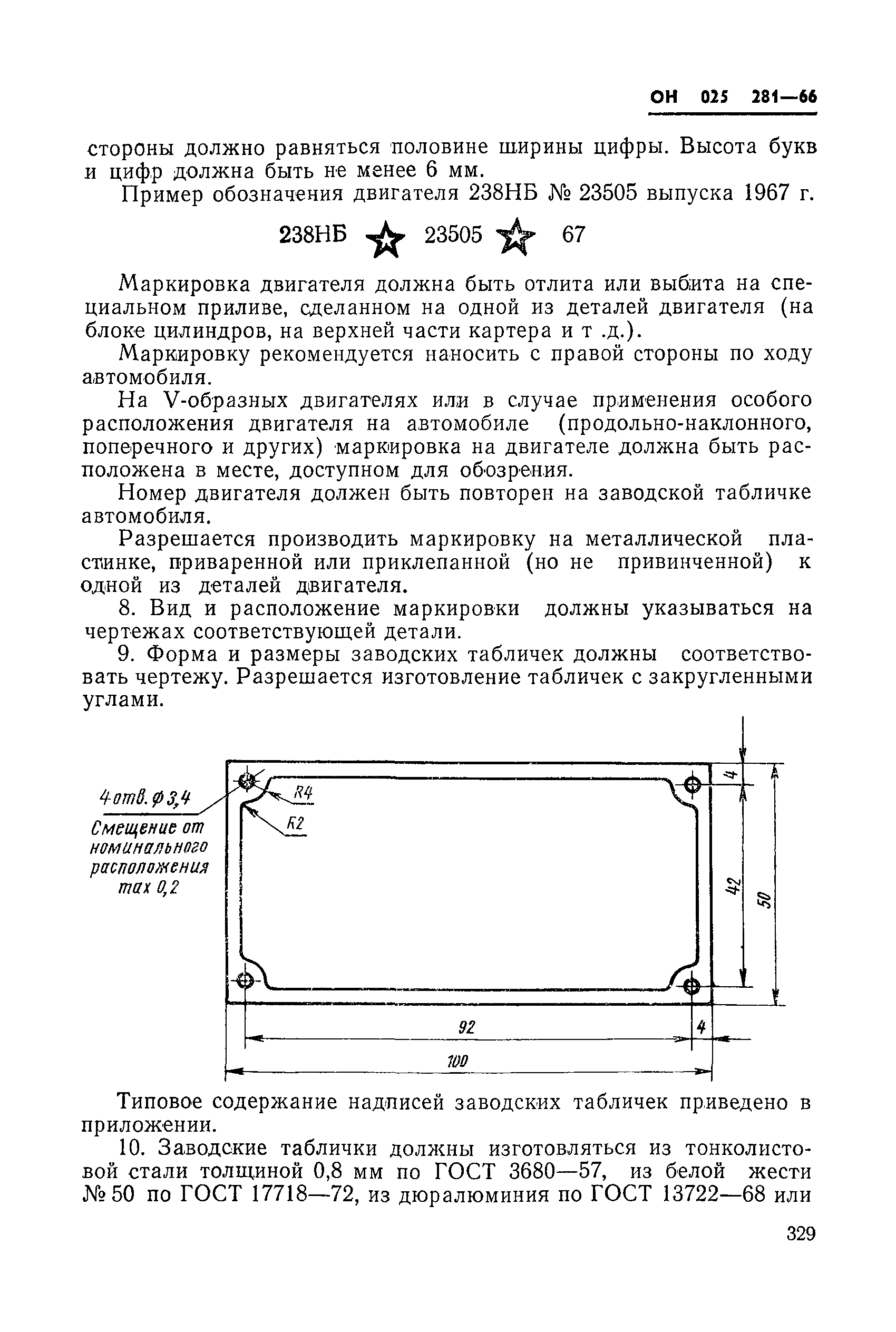 ОН 025 281-66*