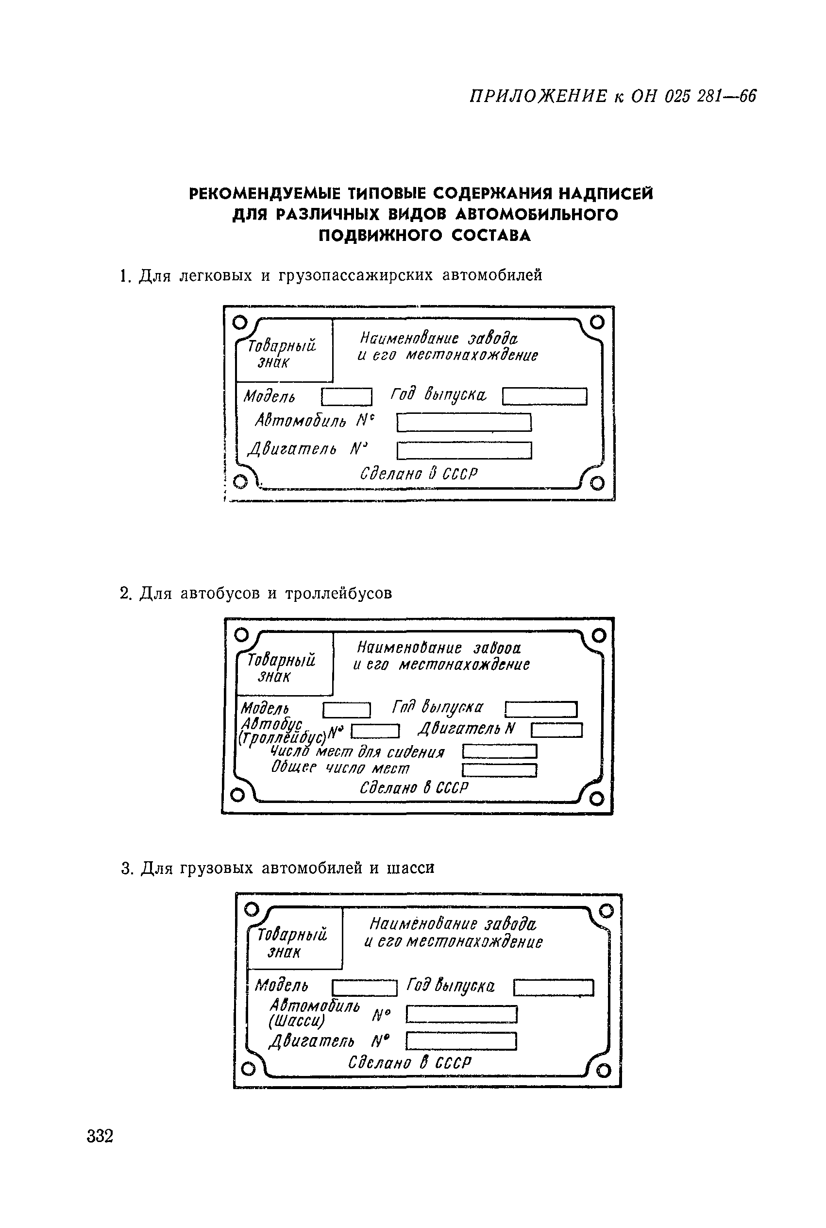 ОН 025 281-66*