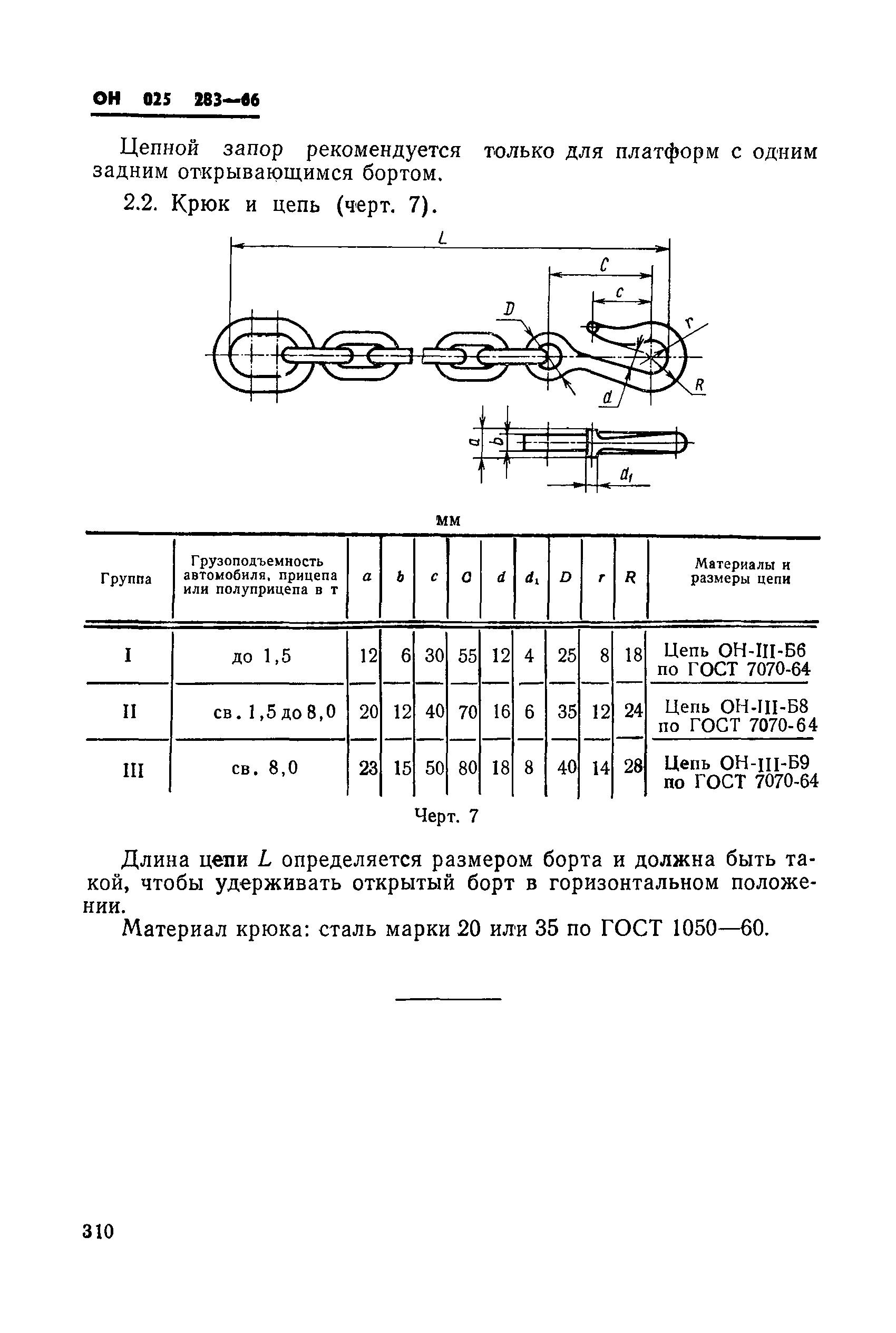 ОН 025 283-66