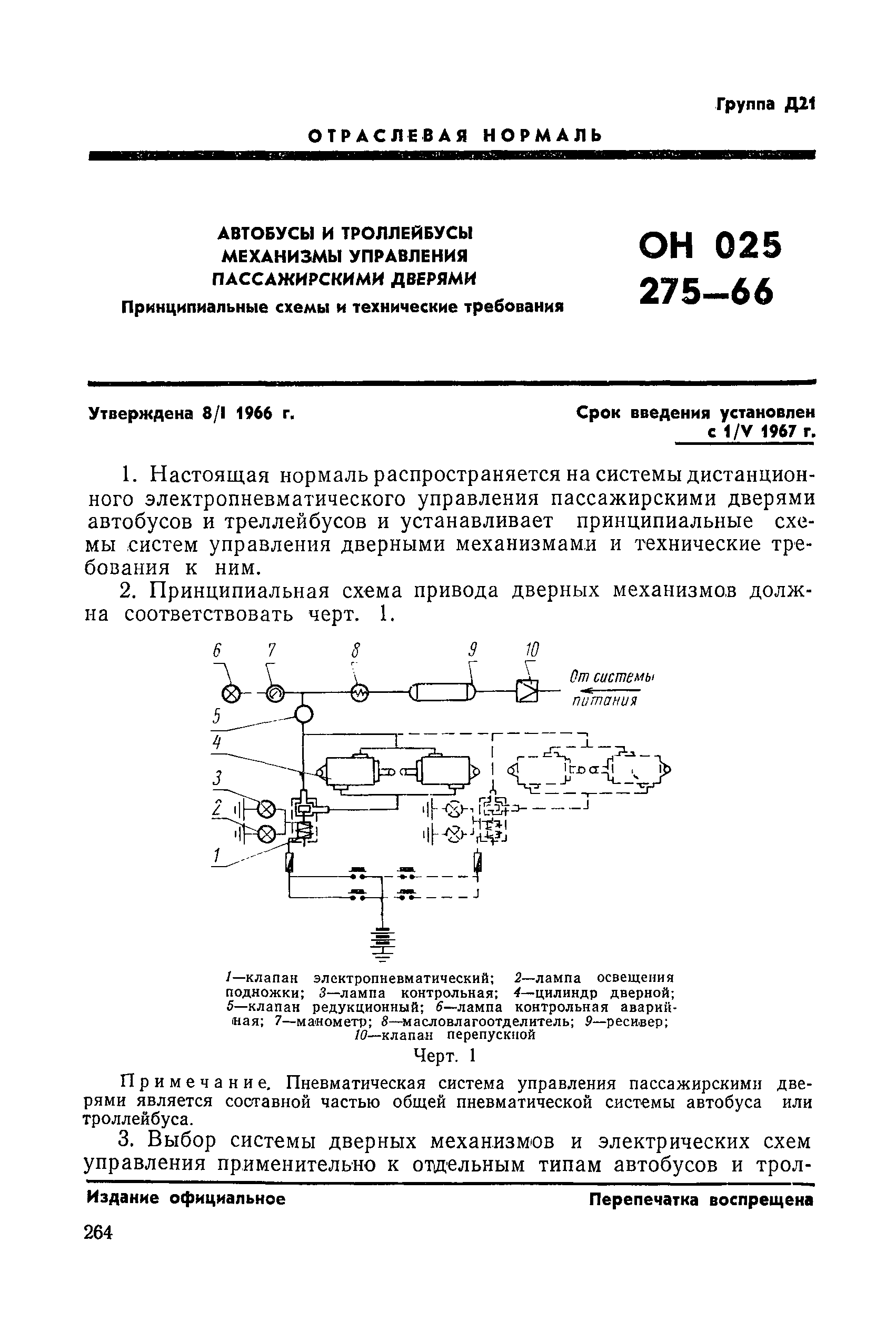 ОН 025 275-66