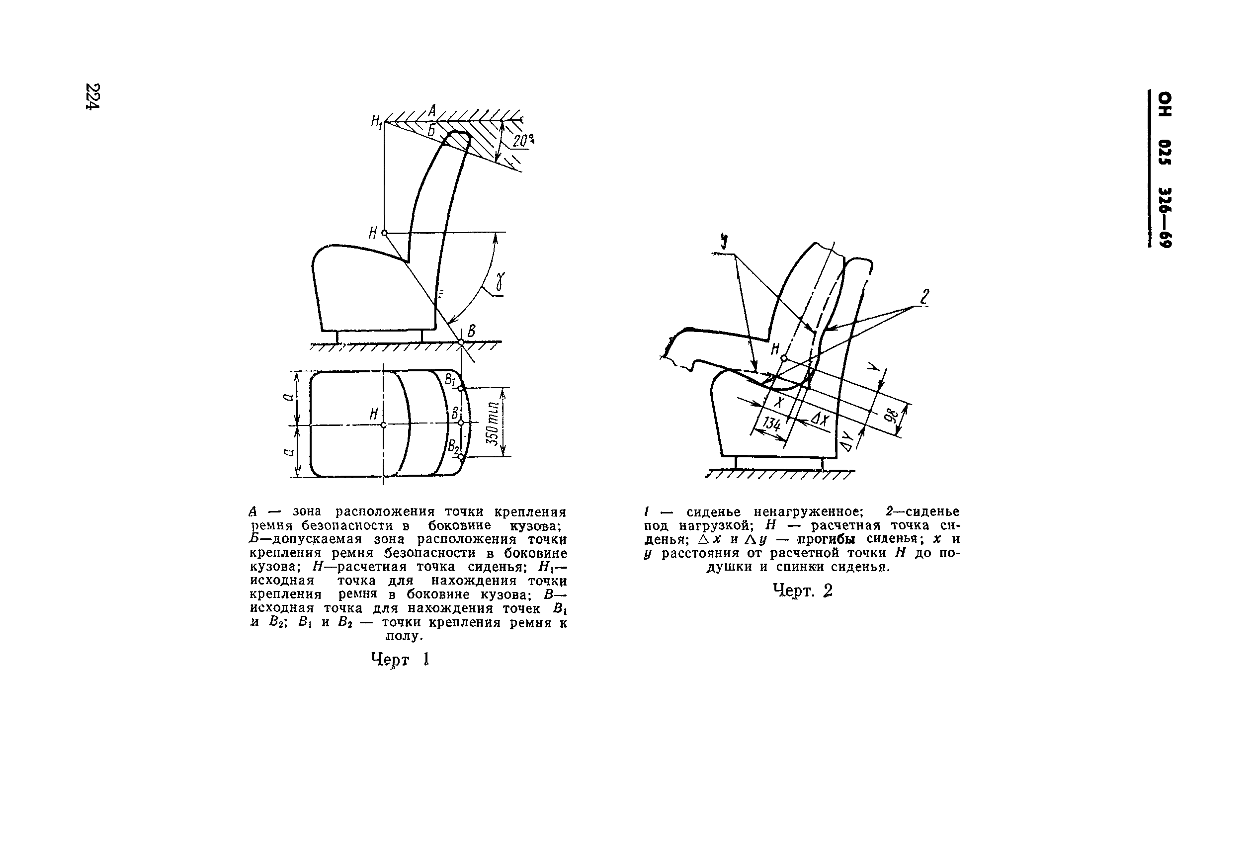 ОН 025 326-69*