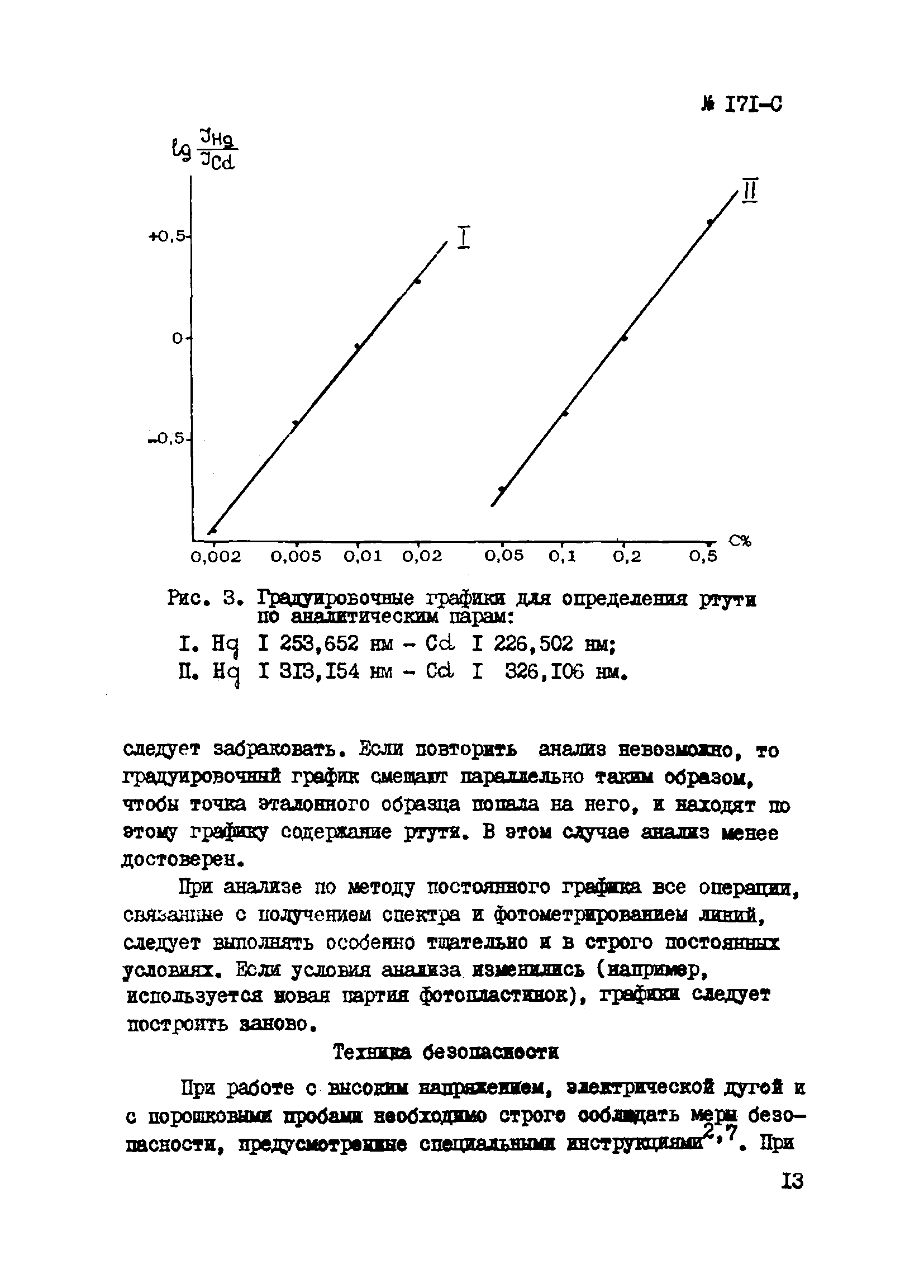 Инструкция НСАМ 171-С