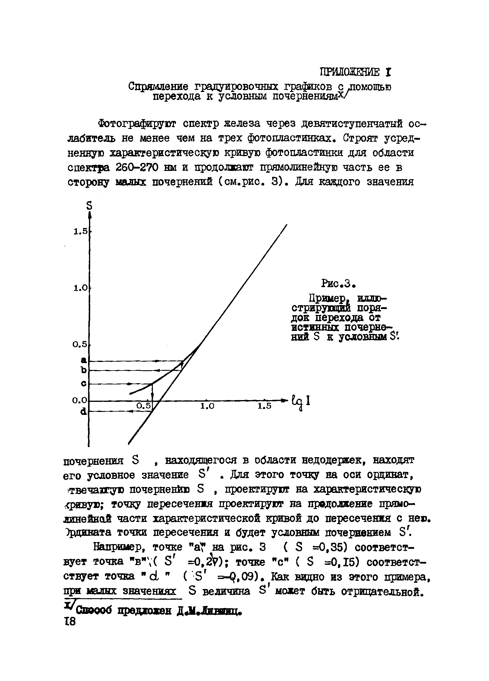 Инструкция НСАМ 170-С