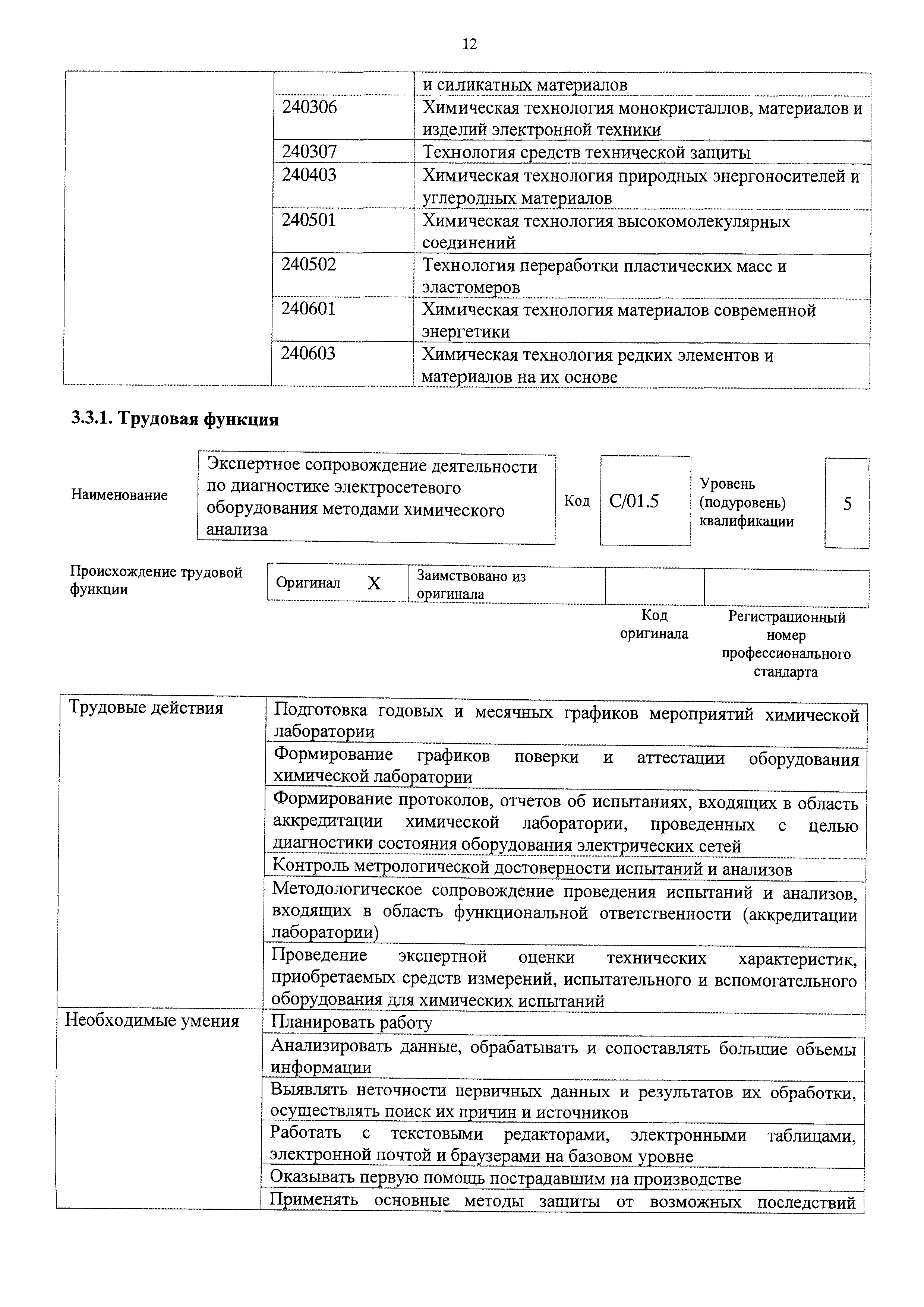 Приказ 1161н