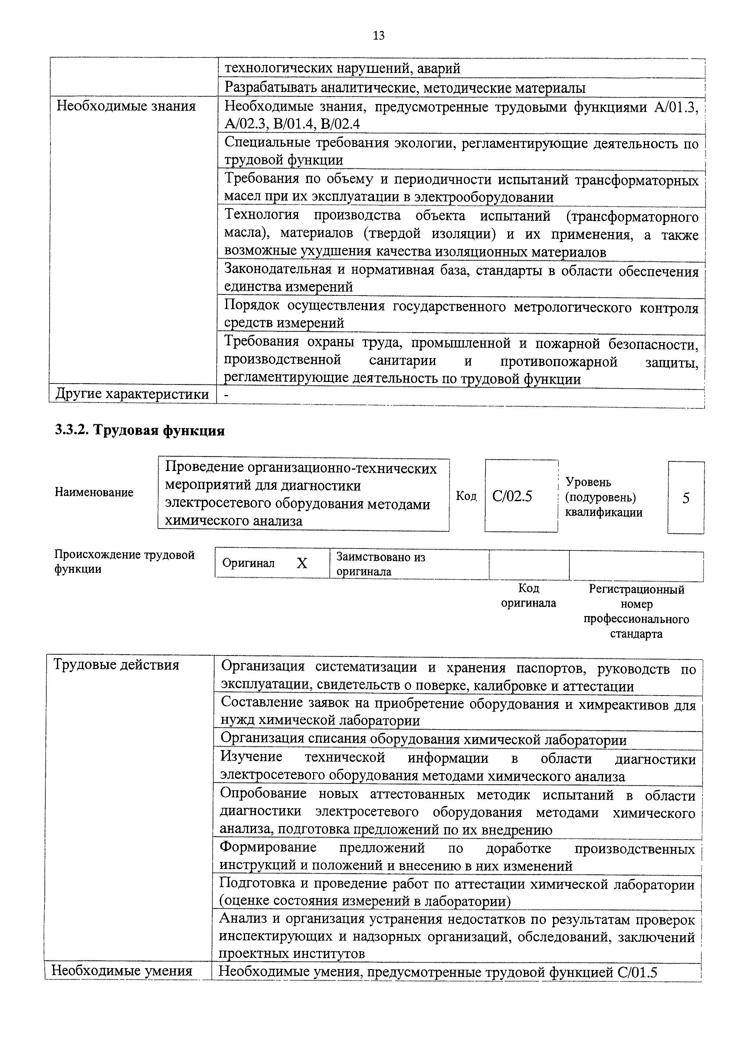 Приказ 1161н