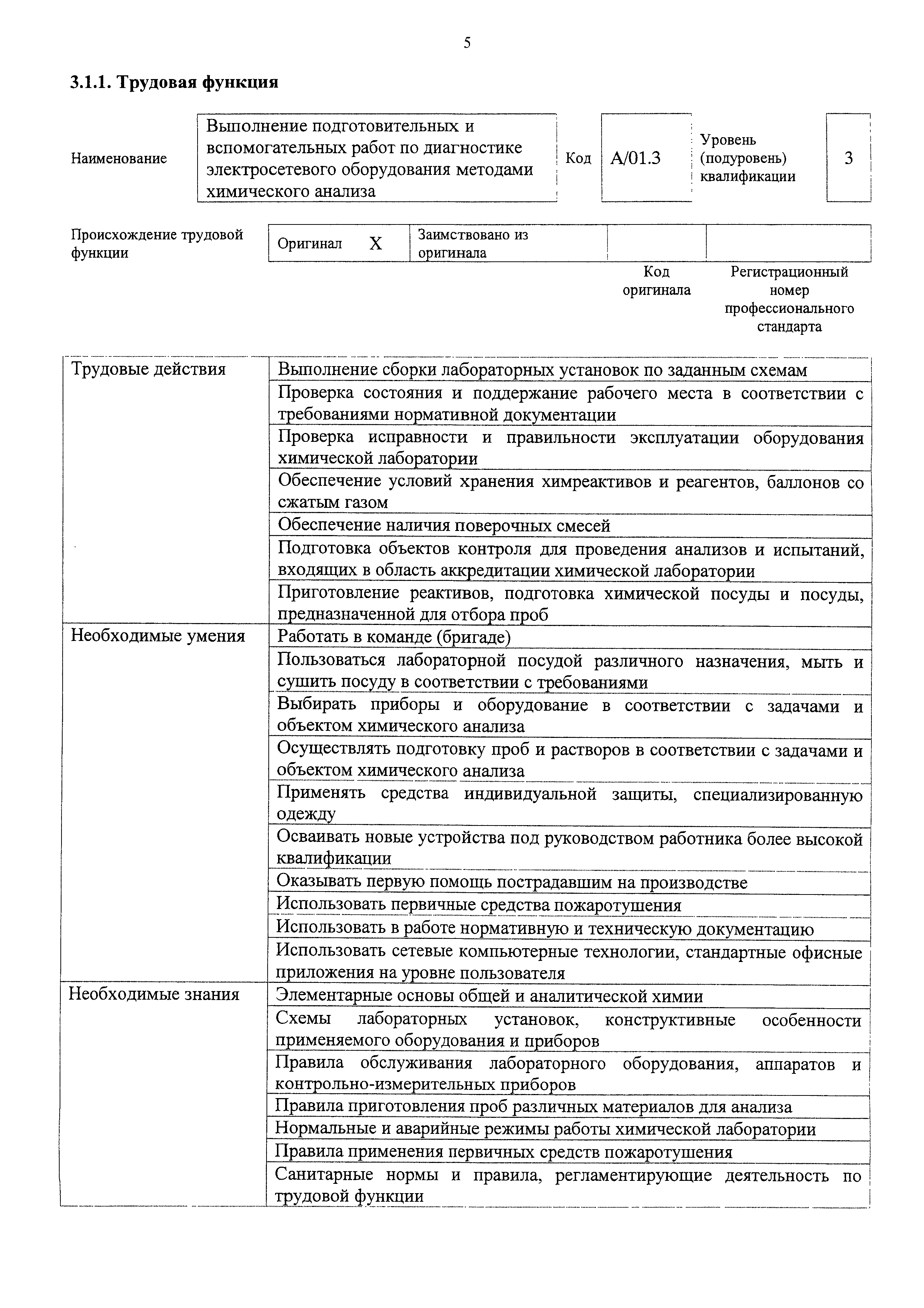 Приказ 1161н