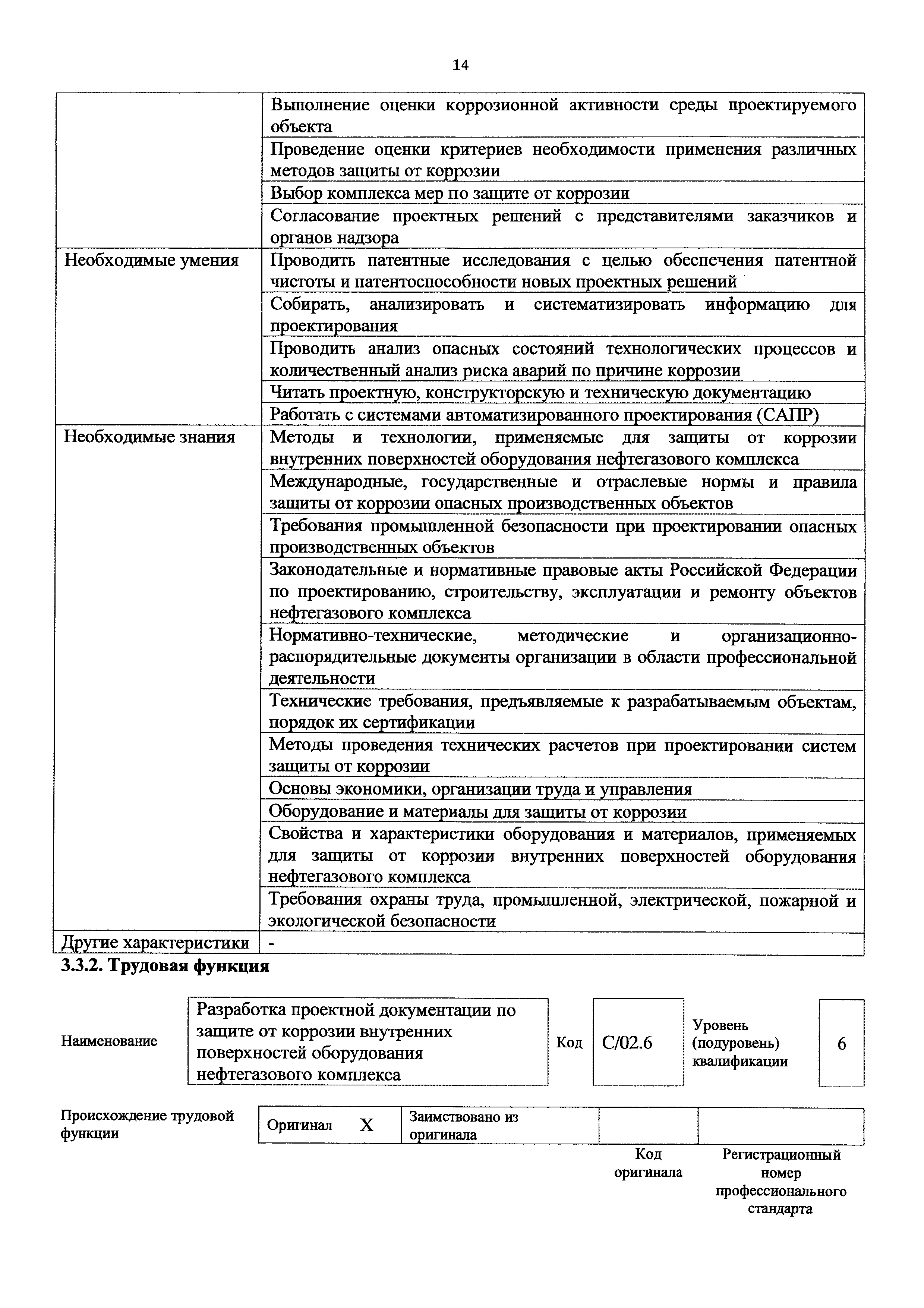 Приказ 1166н