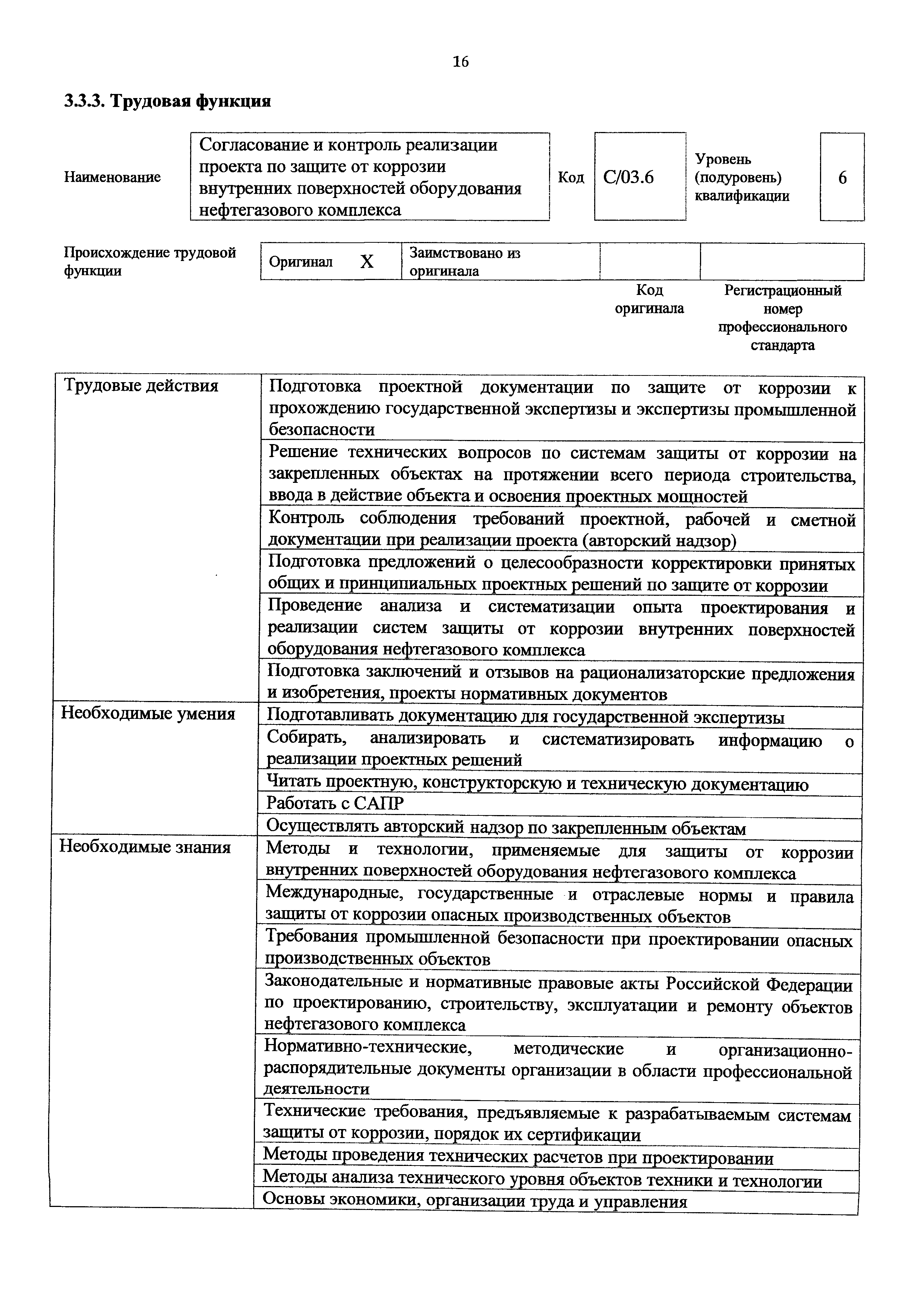 Приказ 1166н