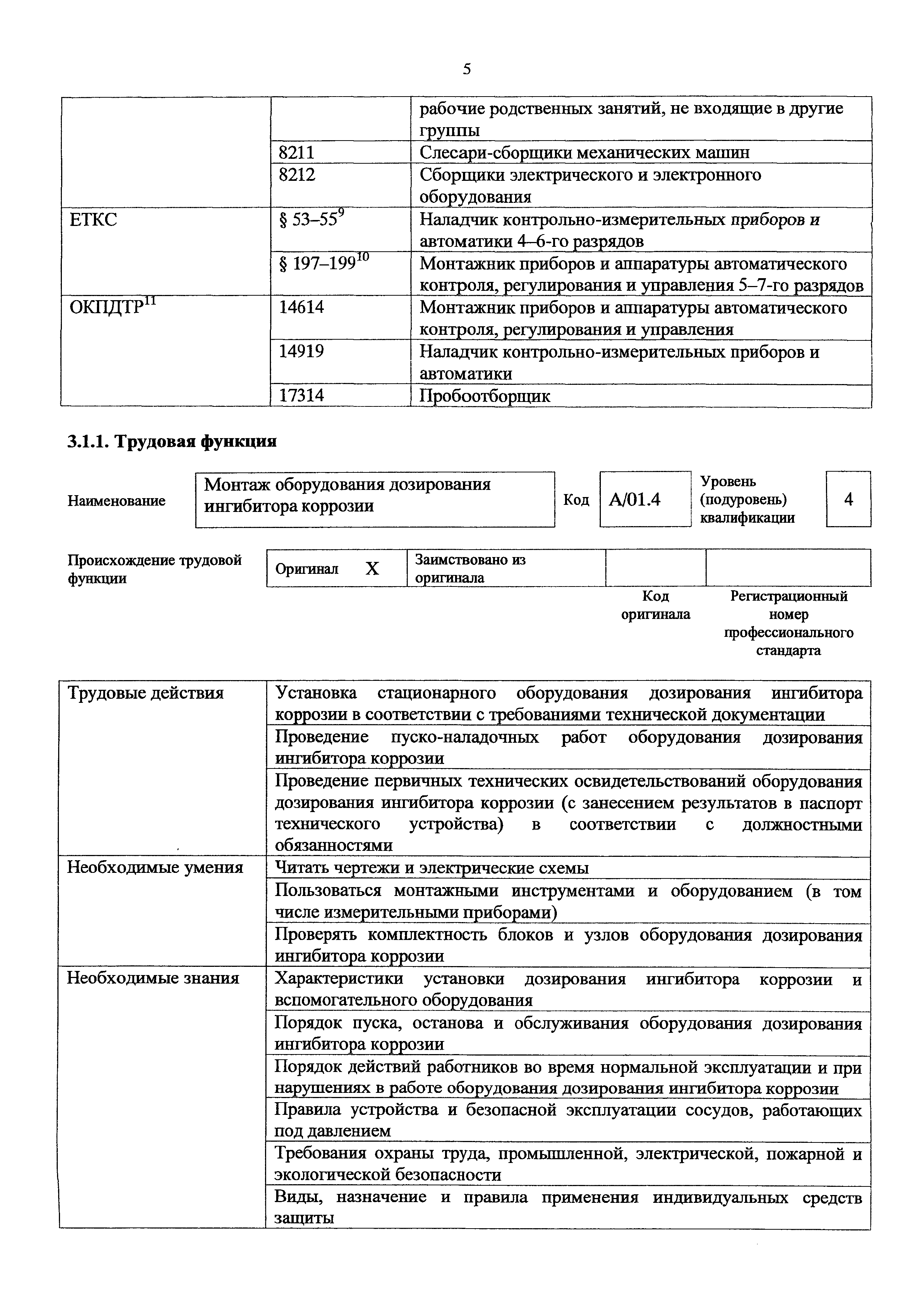 Приказ 1166н