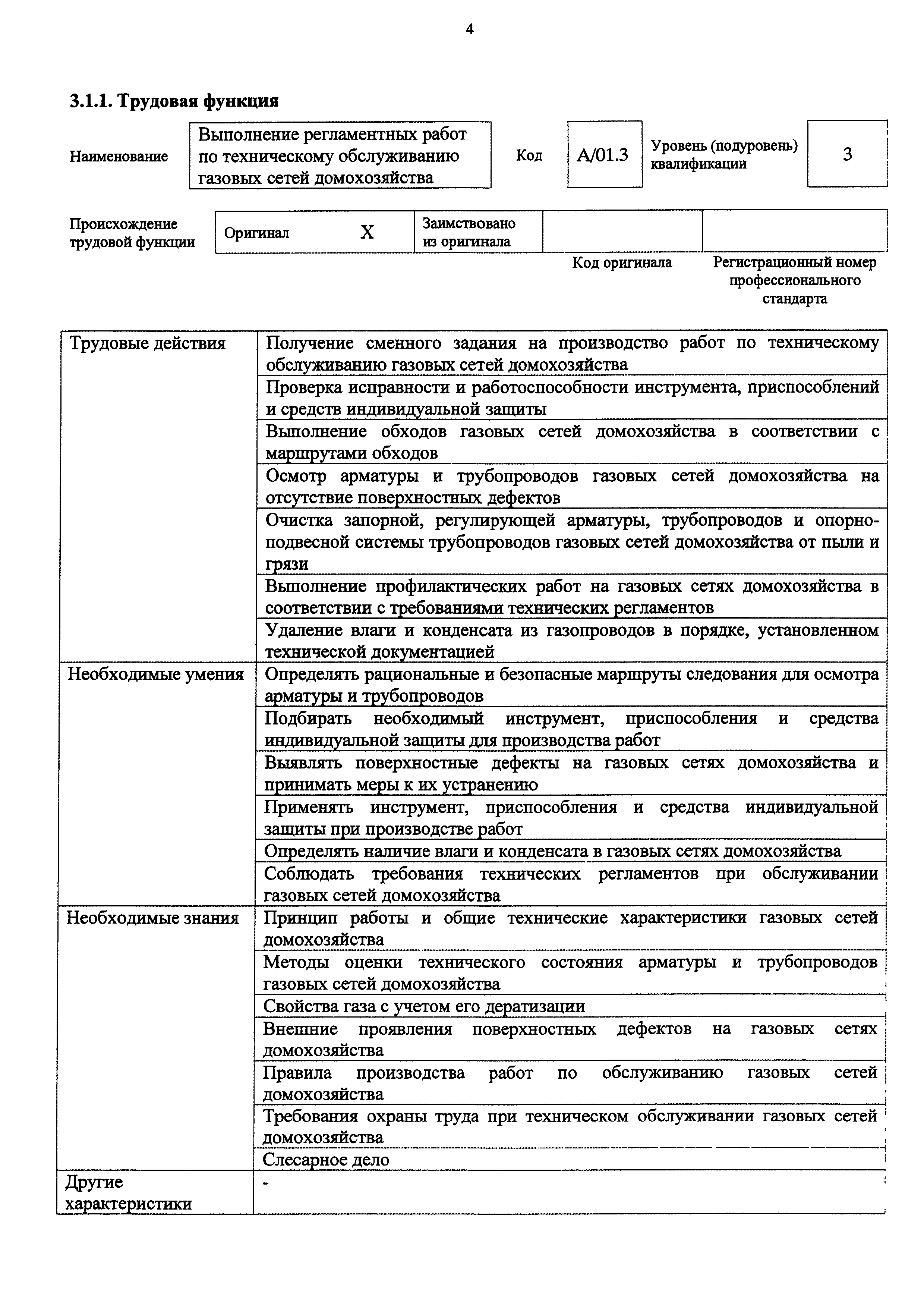 Приказ 1081н