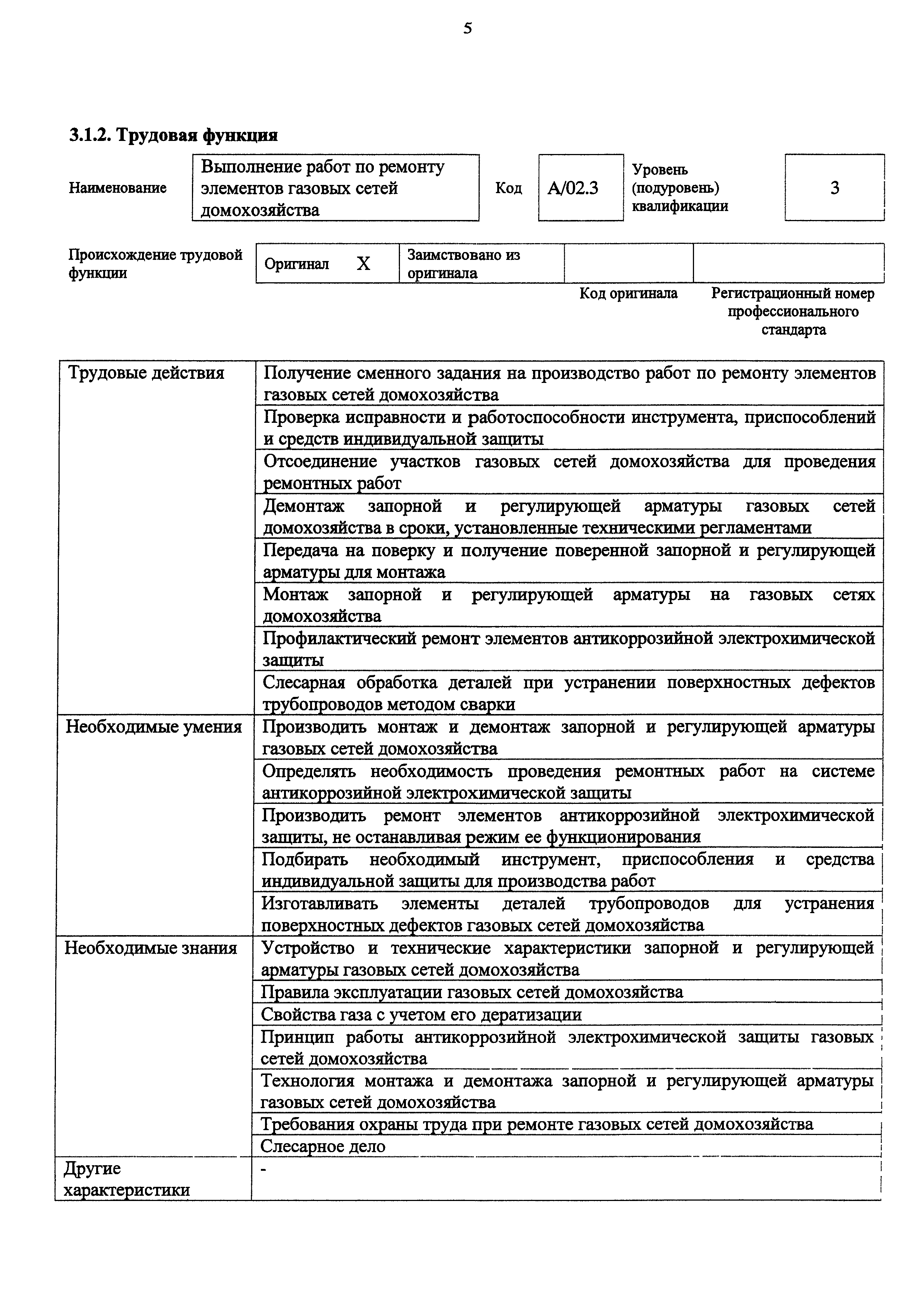 Приказ 1081н