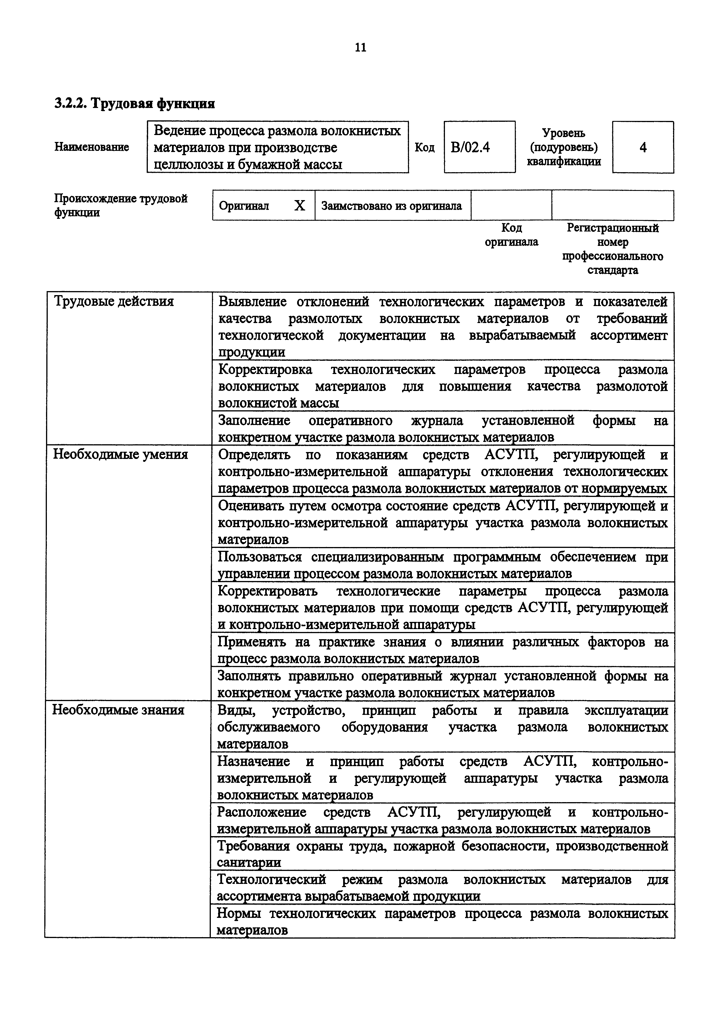 Приказ 1088н