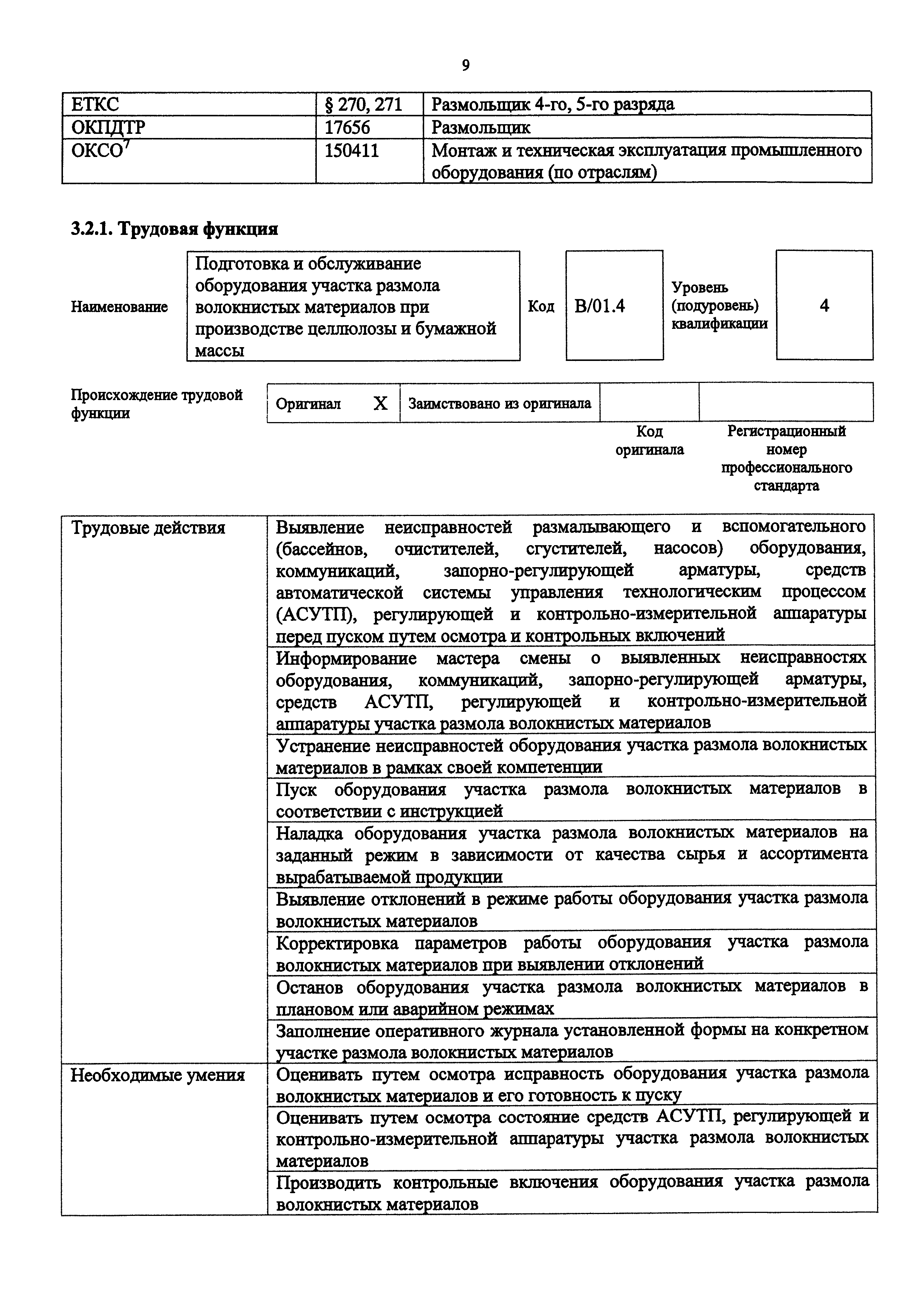 Приказ 1088н