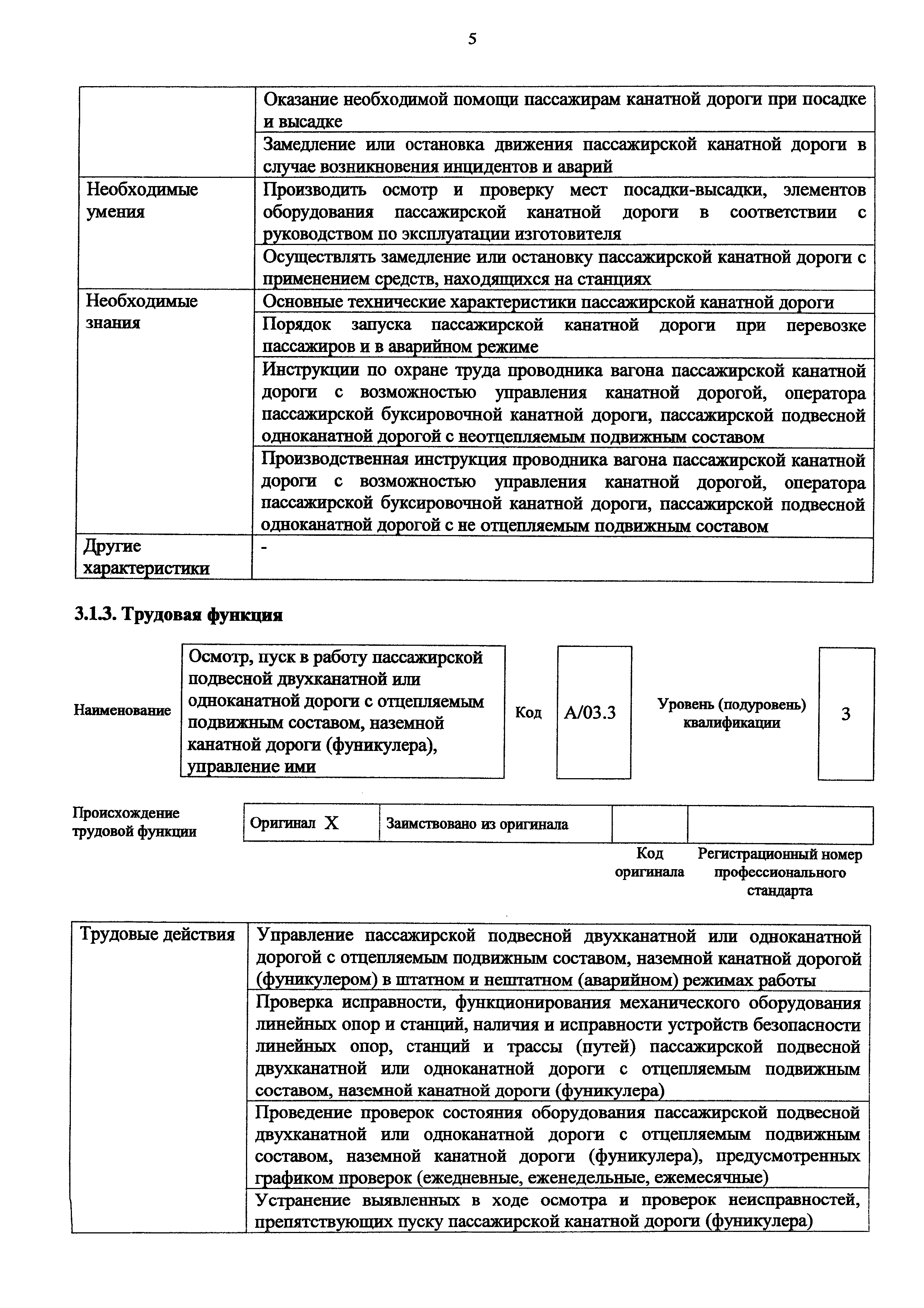 Приказ 1061н