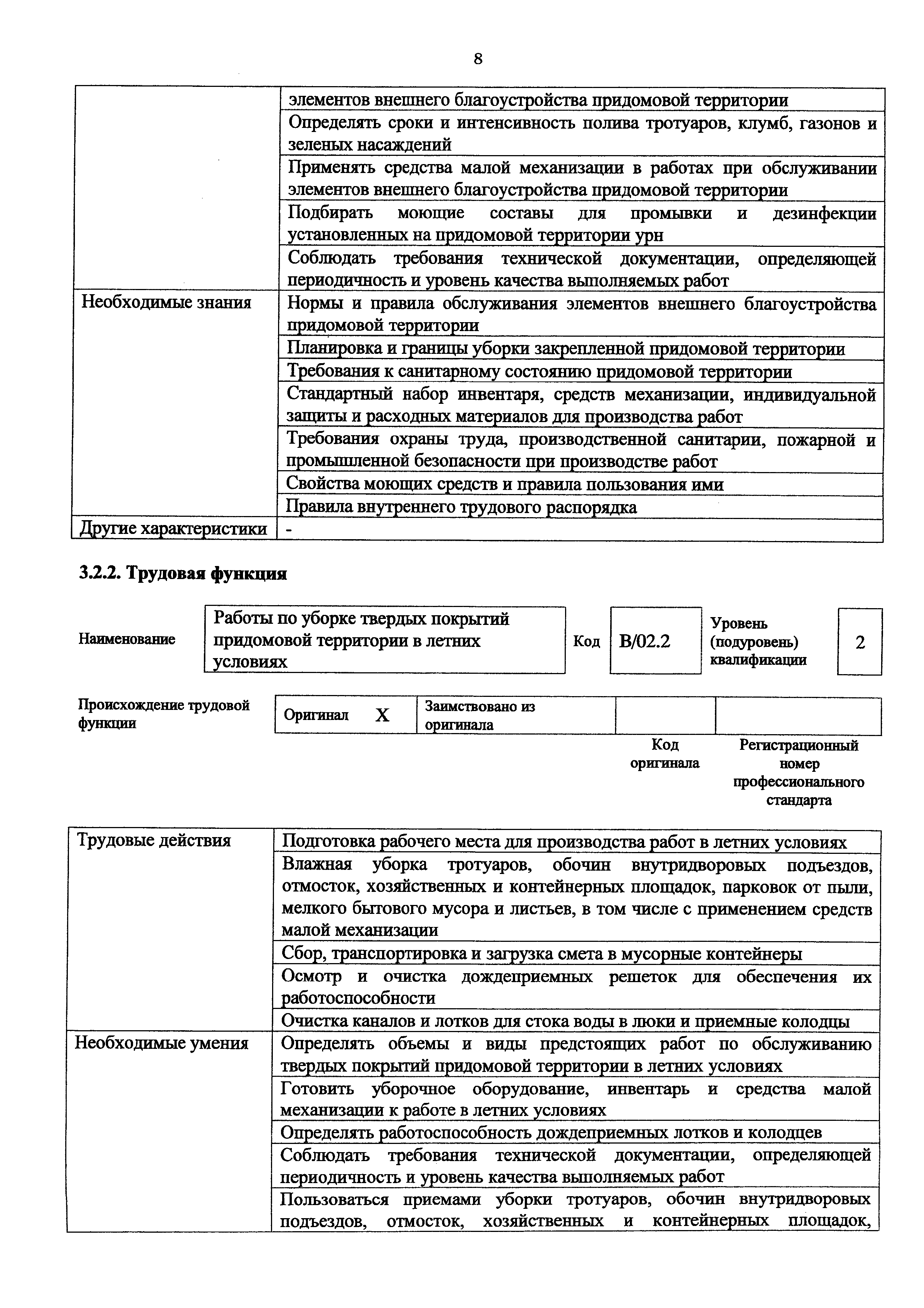 Приказ 1075н