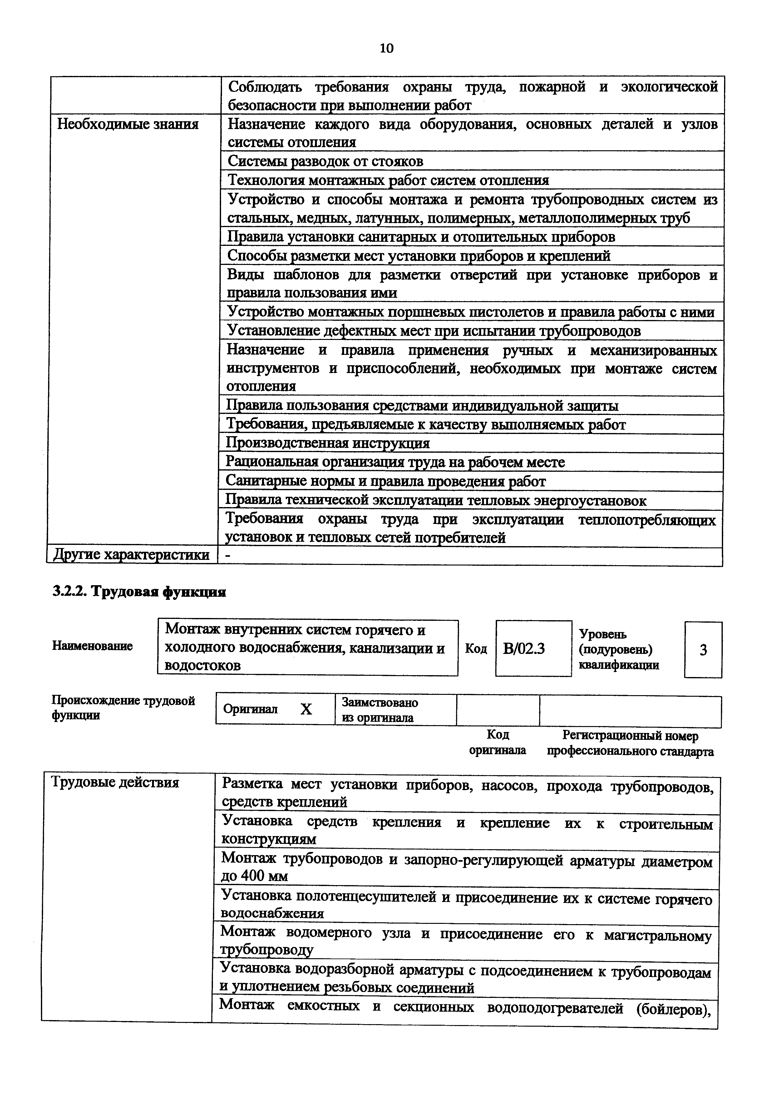 Приказ 1077н