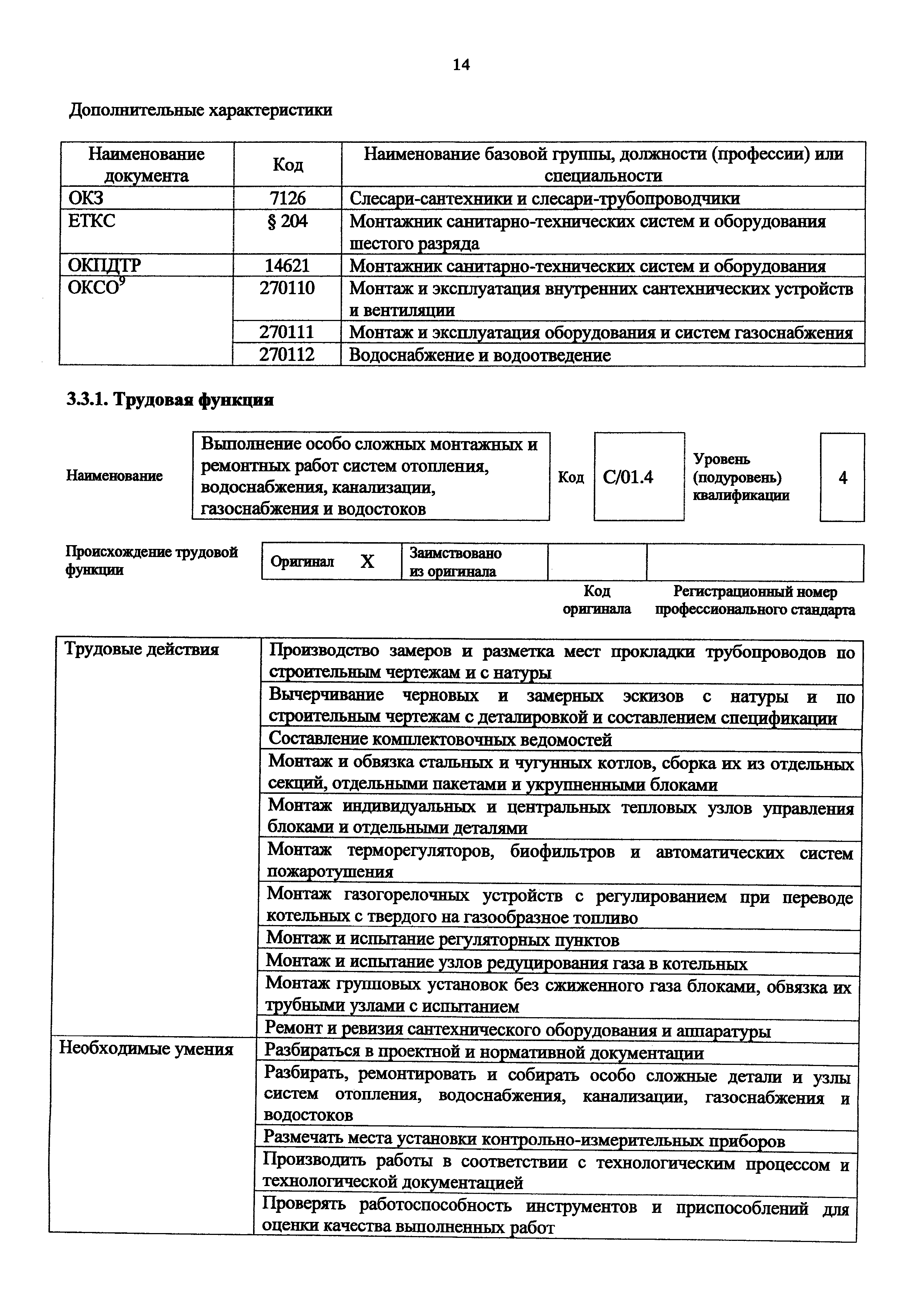 Приказ 1077н