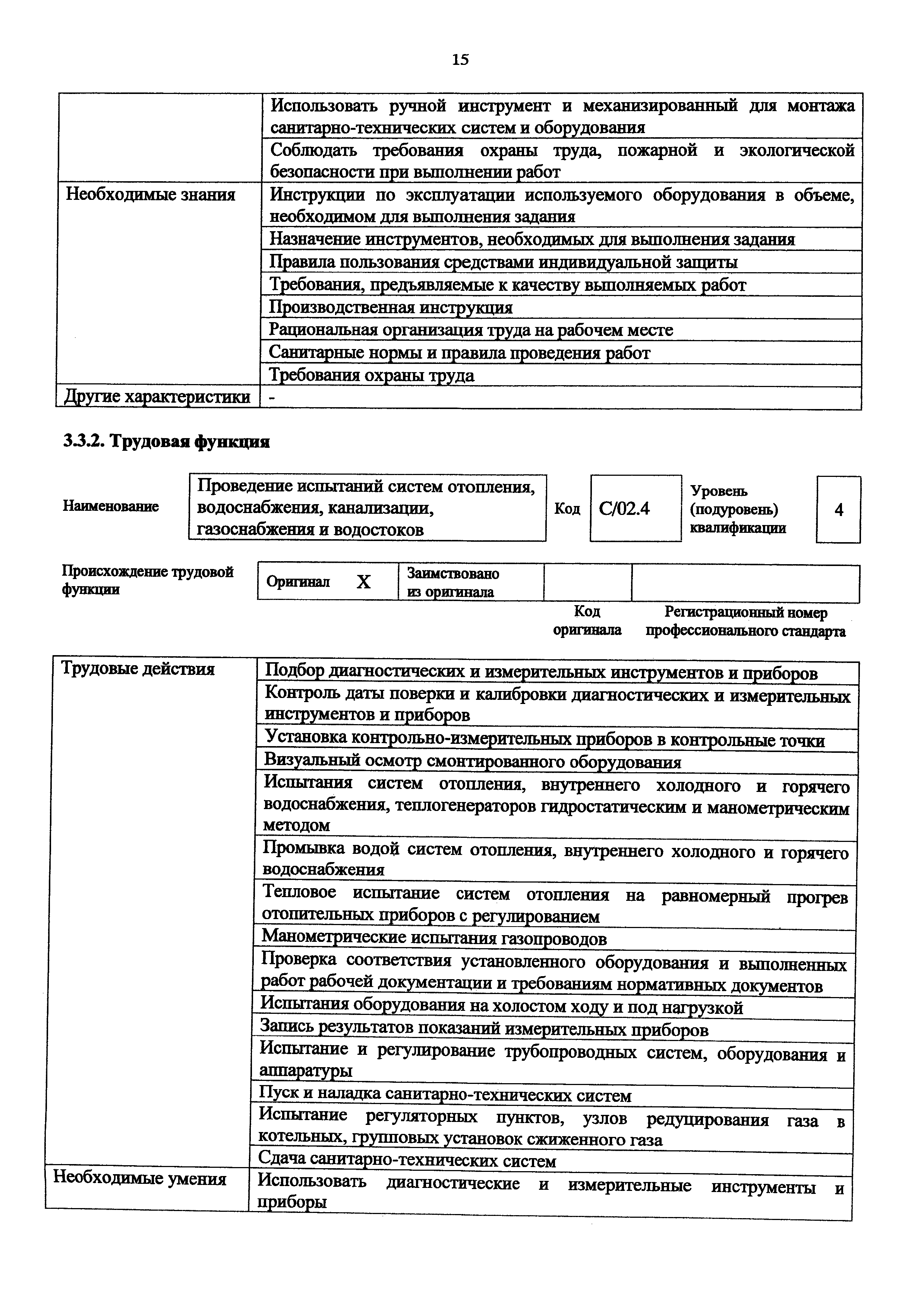 Приказ 1077н
