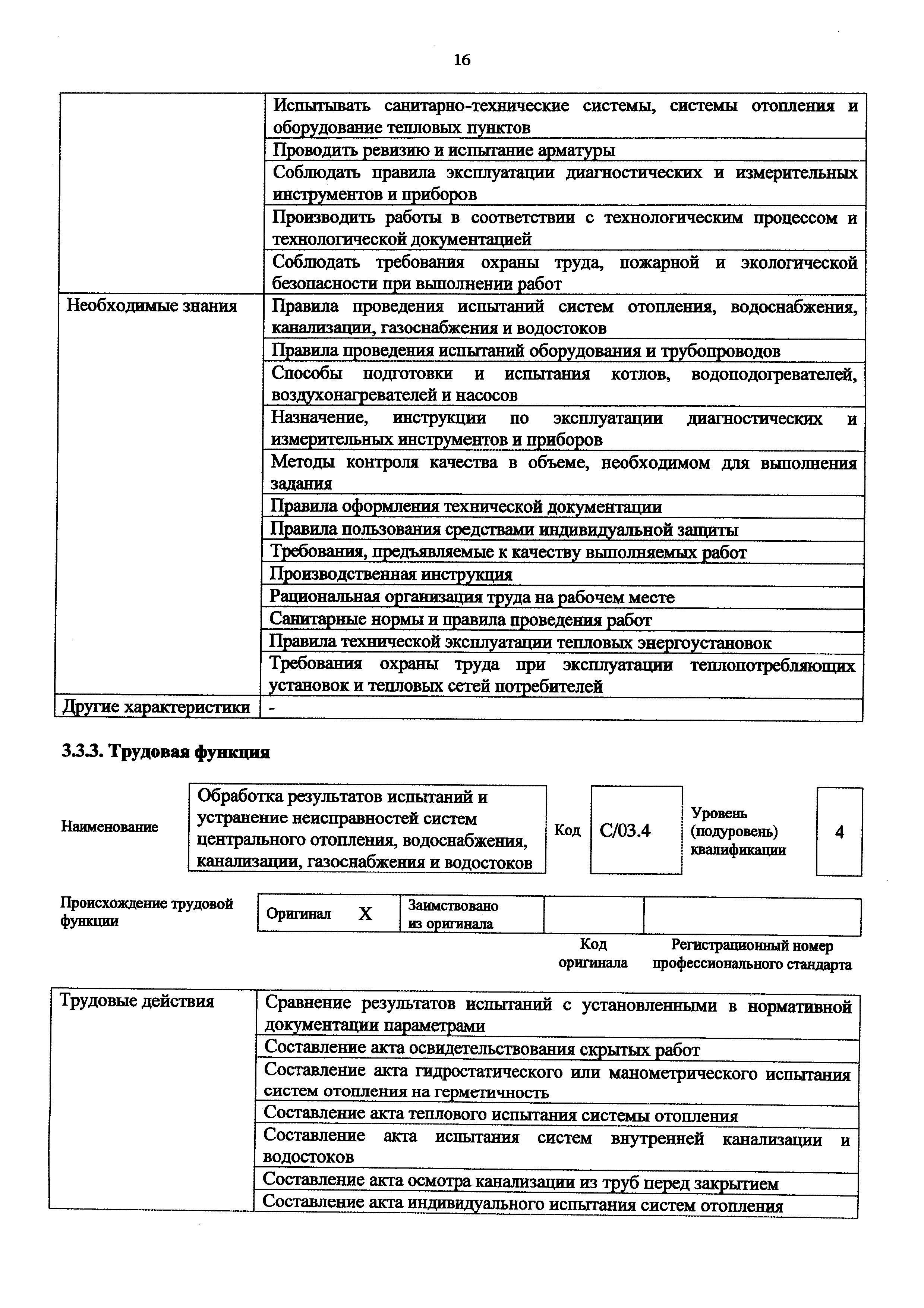 Приказ 1077н