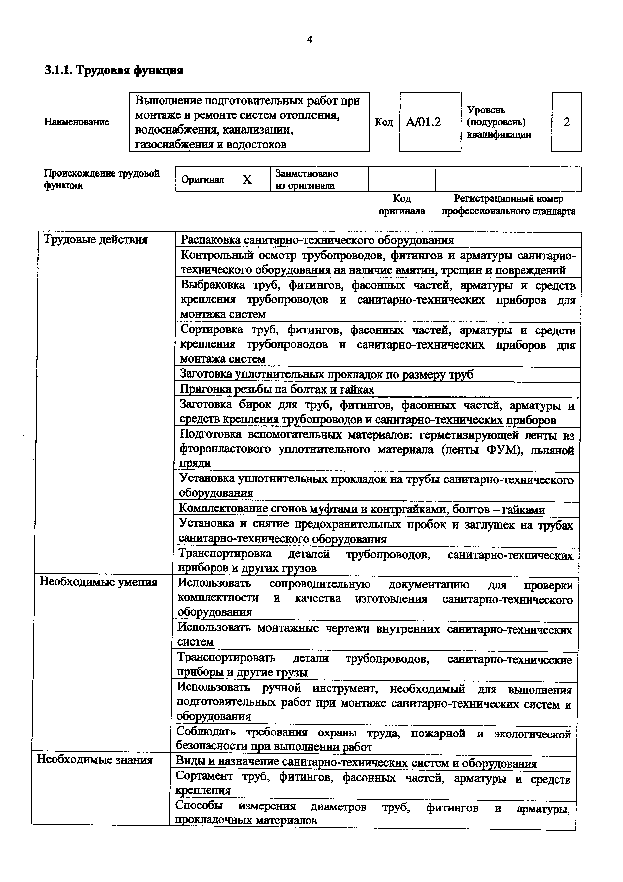 Приказ 1077н
