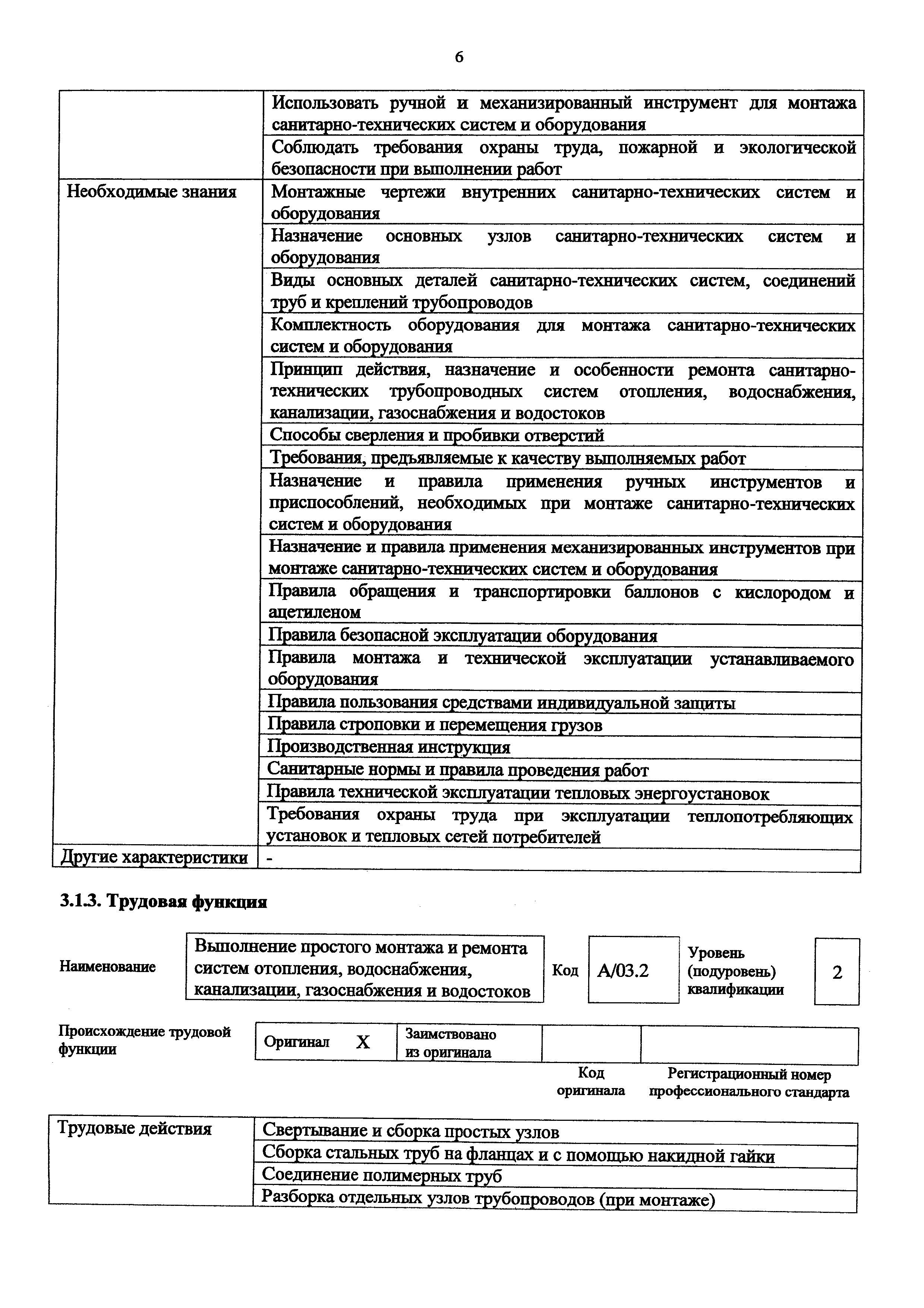 Приказ 1077н