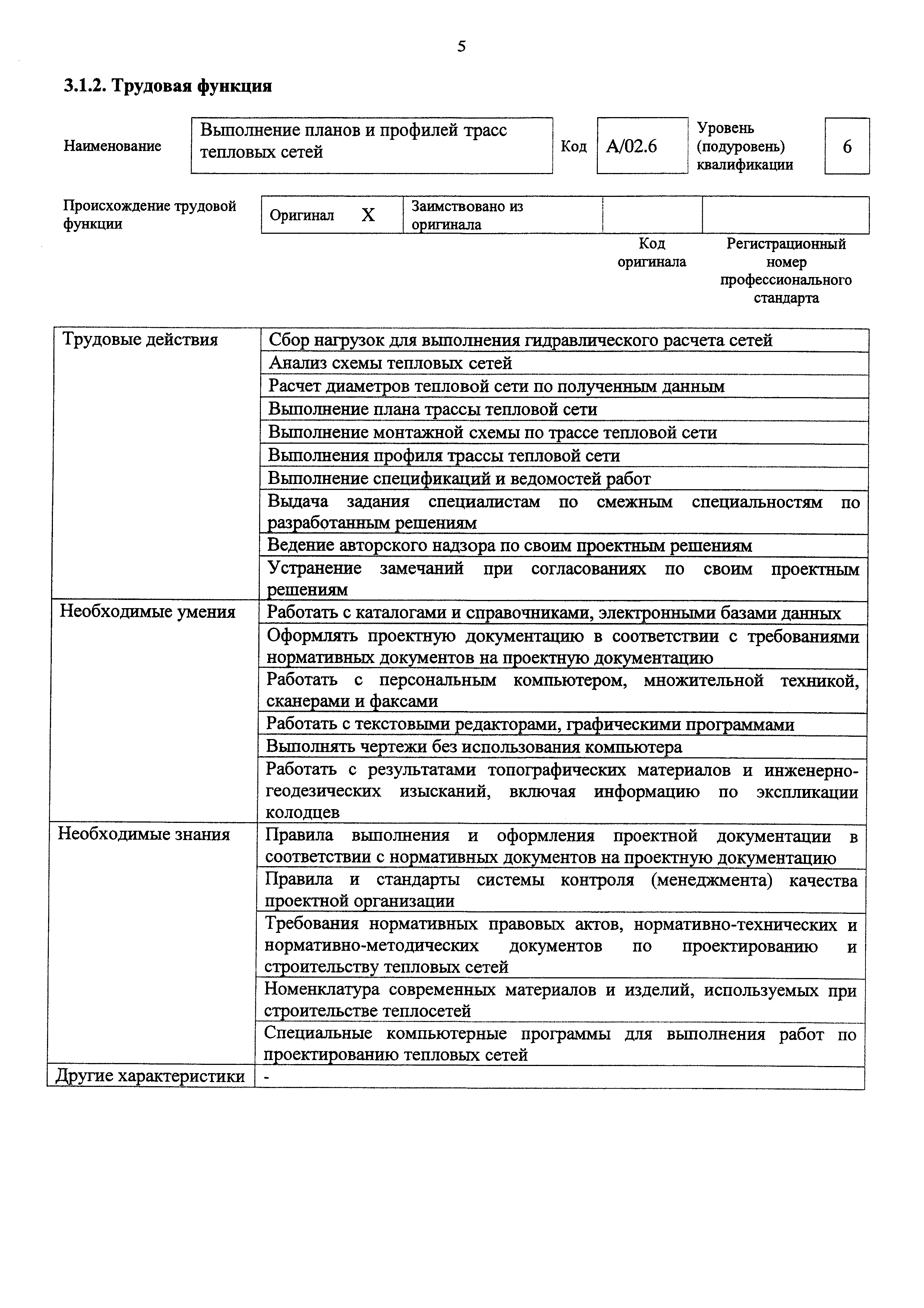 Приказ 1083н