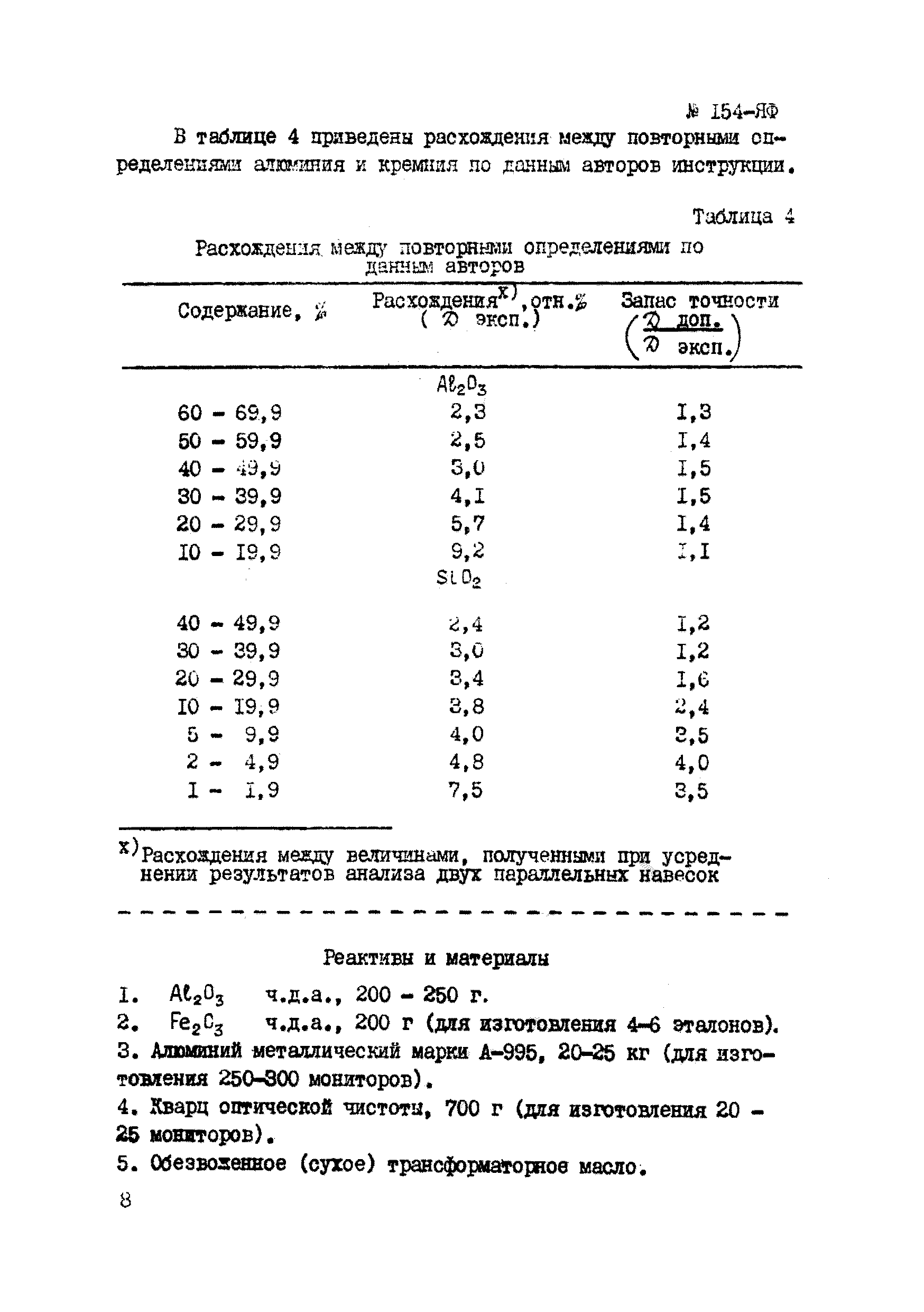 Инструкция НСАМ 154-ЯФ