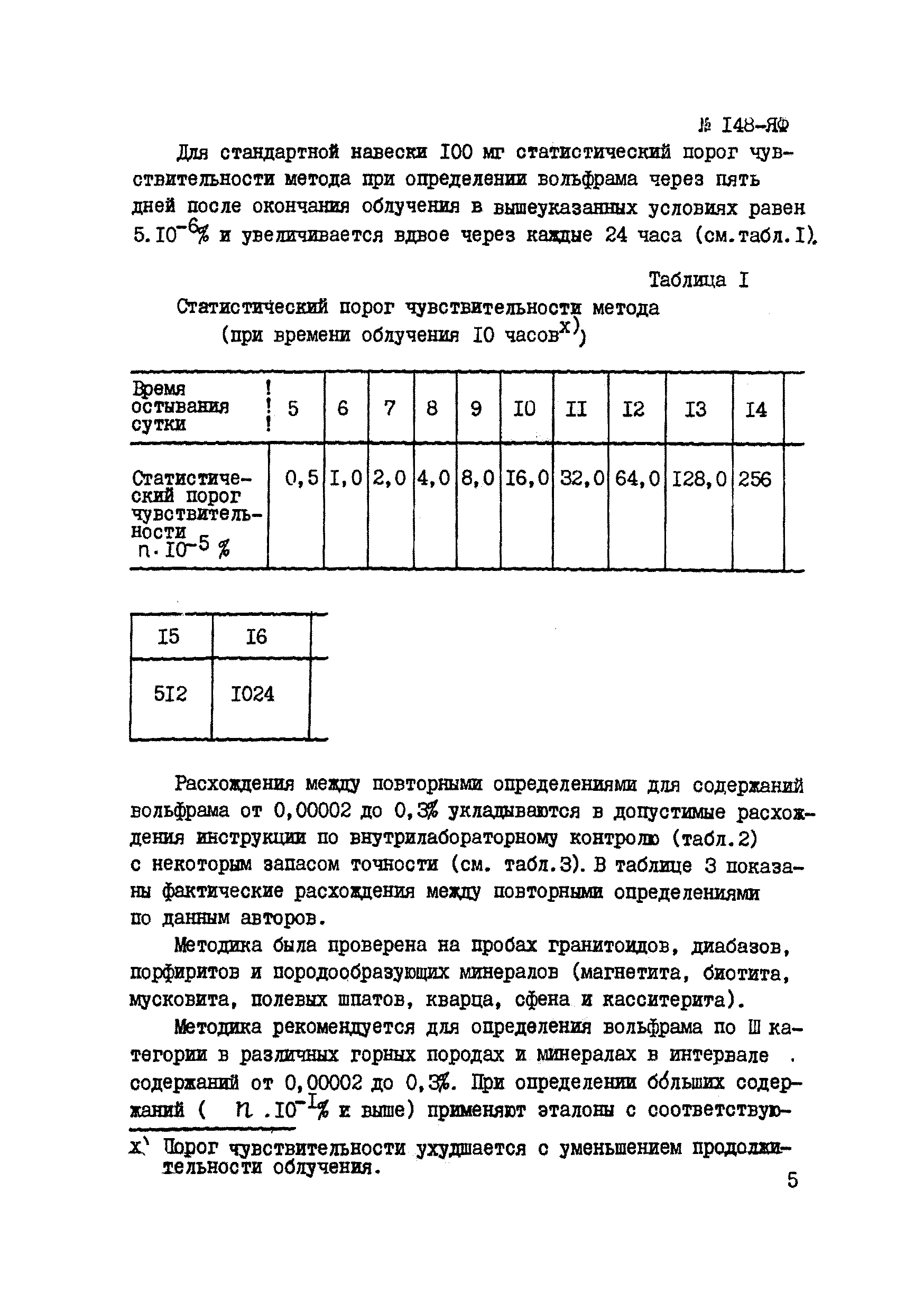 Инструкция НСАМ 148-ЯФ