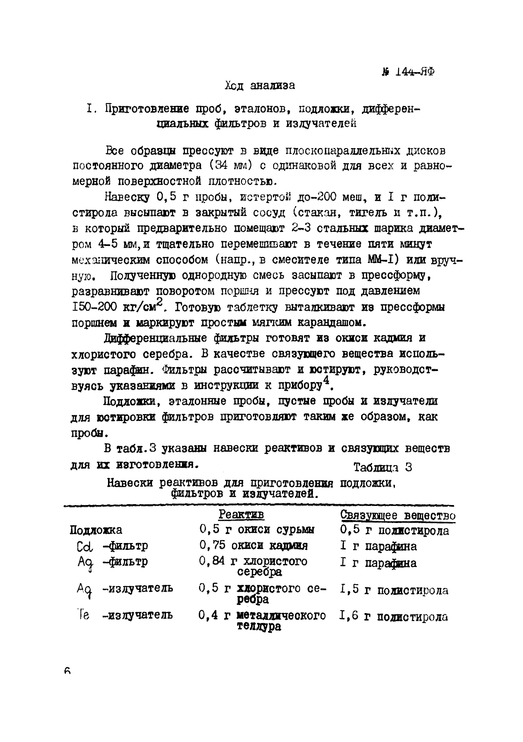 Инструкция НСАМ 144,145-ЯФ