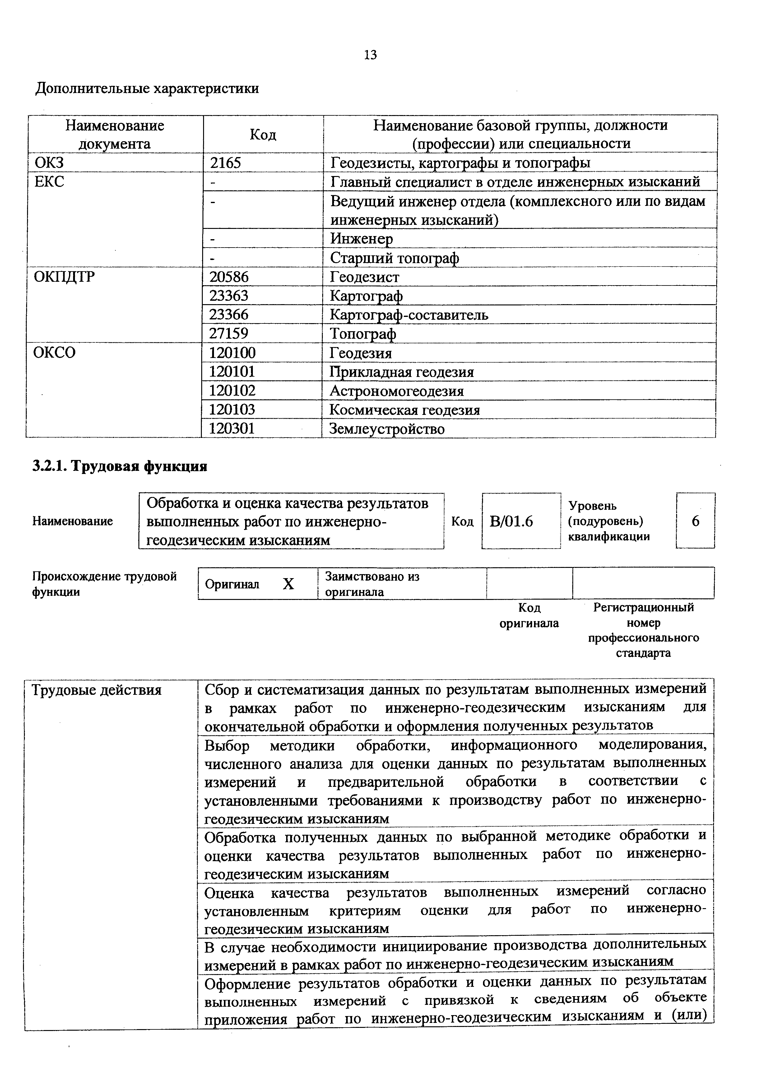 Приказ 286н