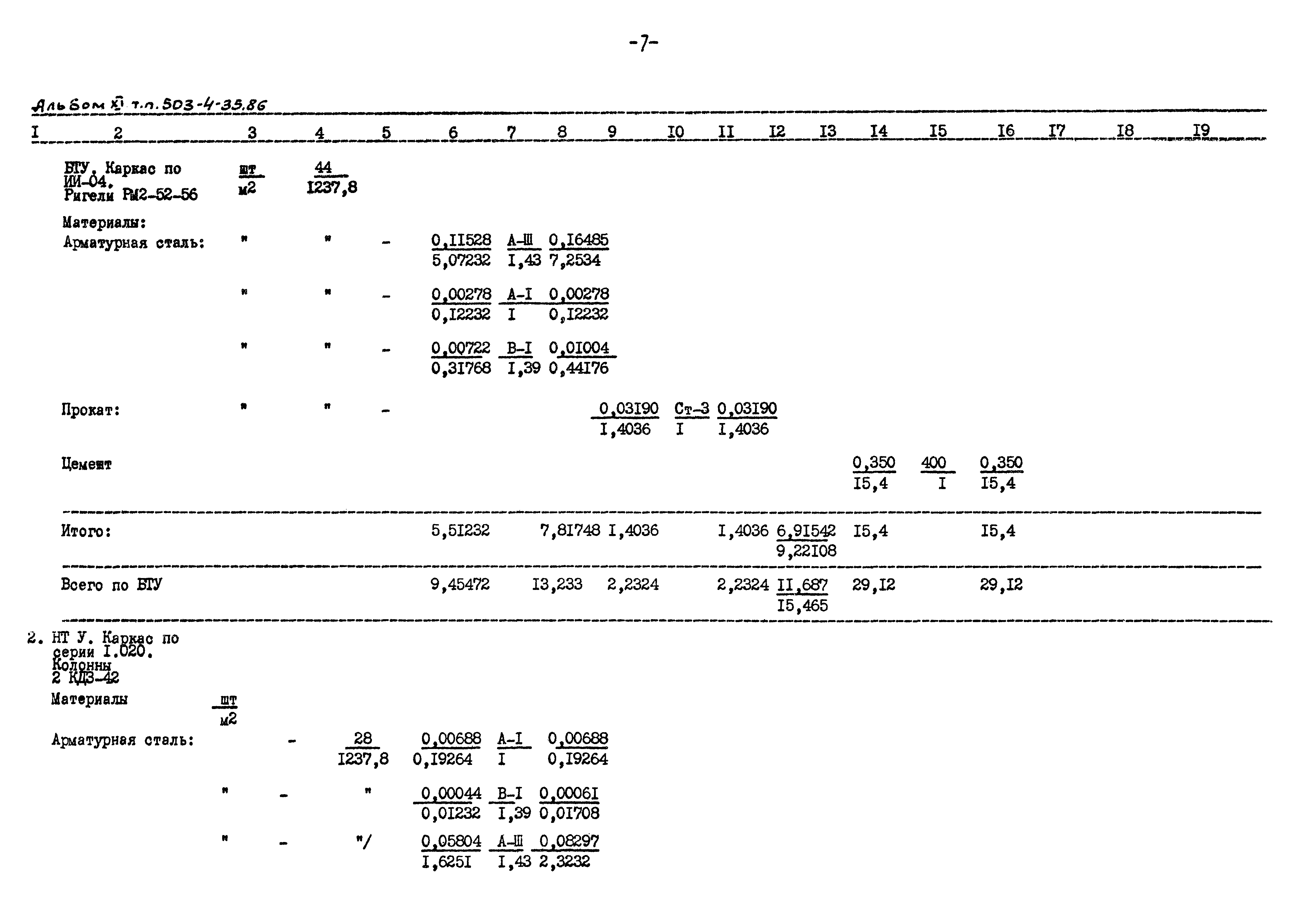 Типовой проект 503-4-35.86