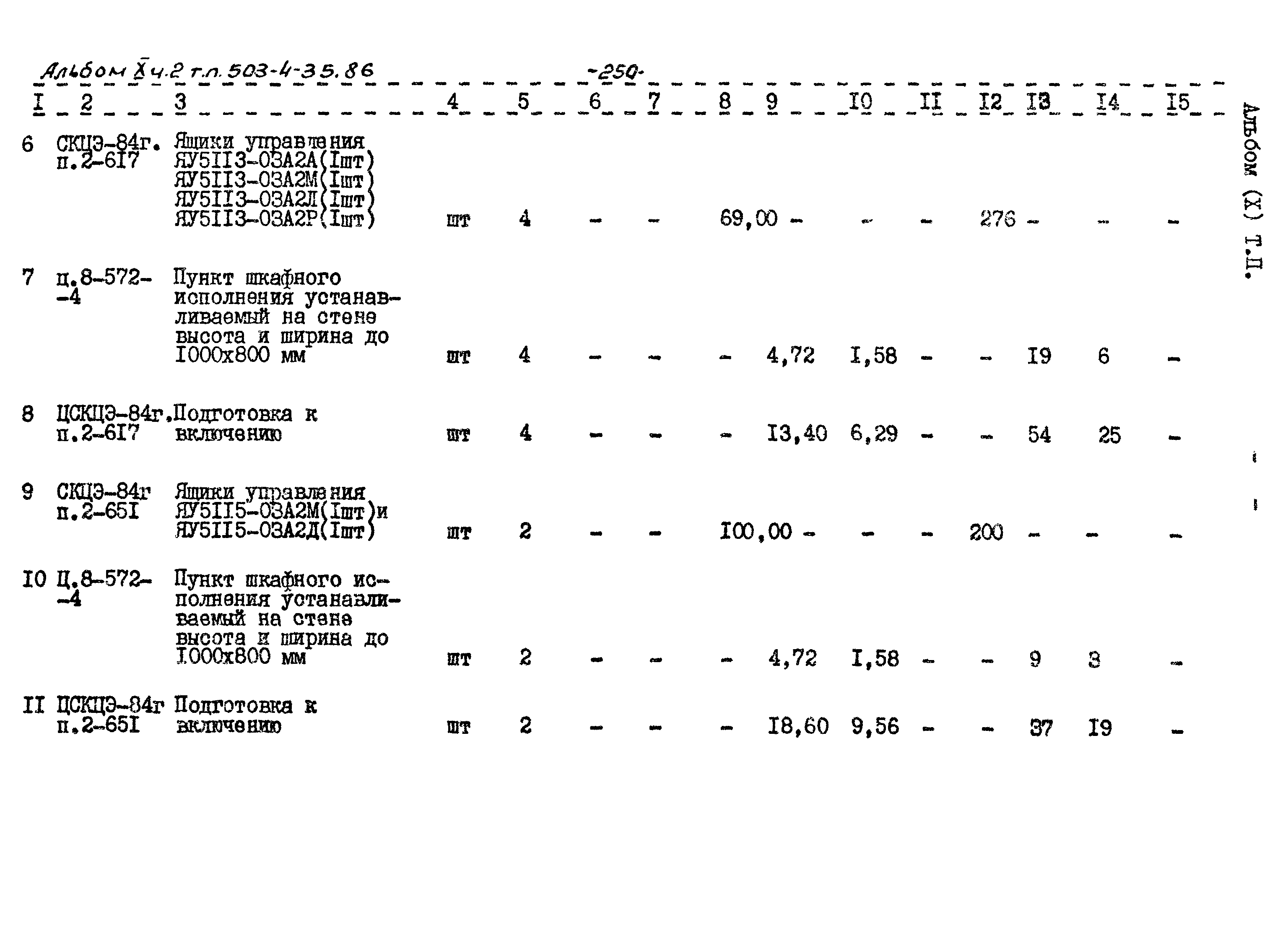 Типовой проект 503-4-35.86