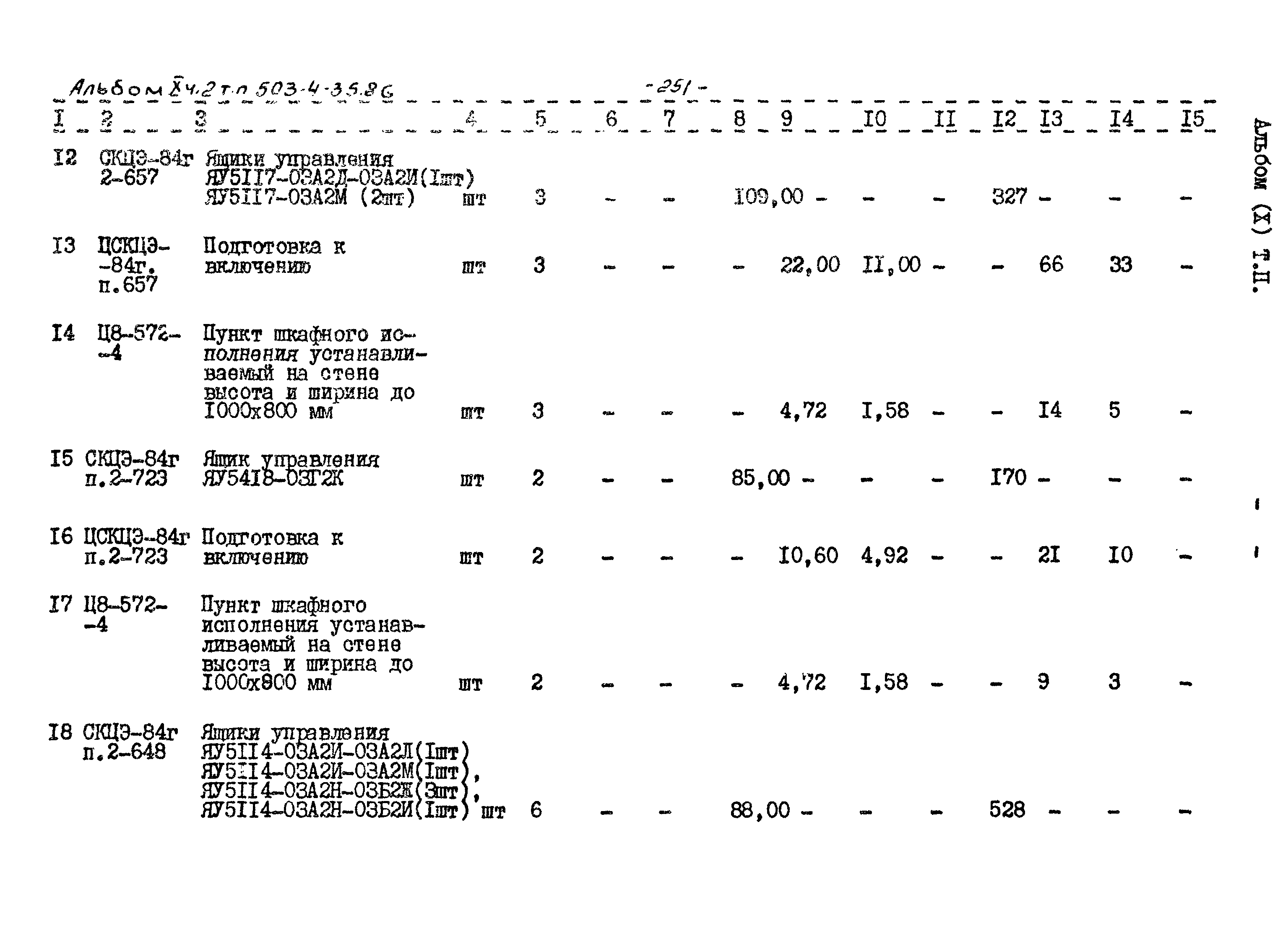 Типовой проект 503-4-35.86