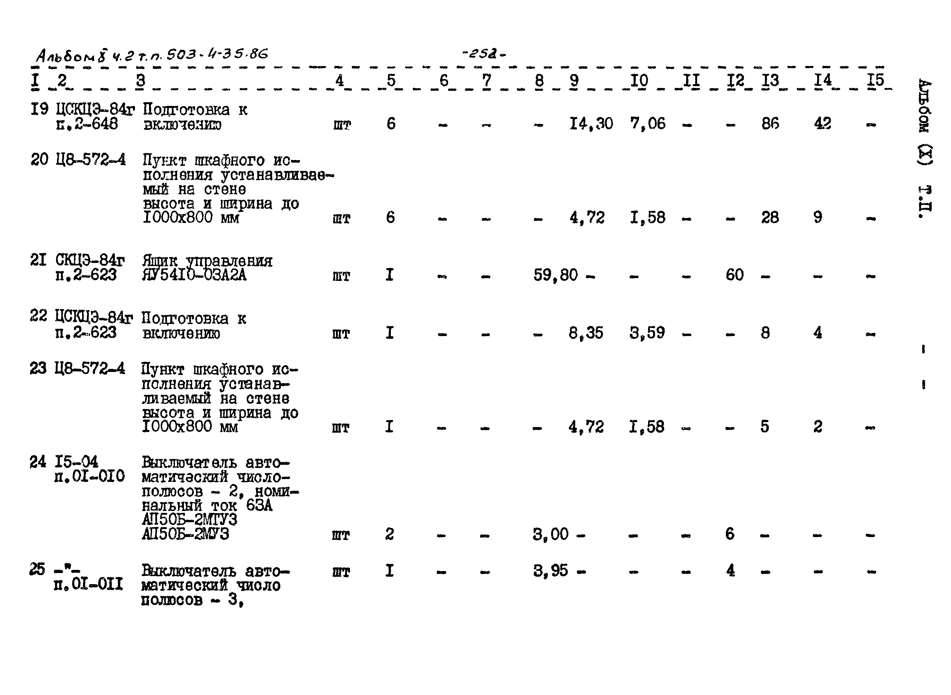 Типовой проект 503-4-35.86