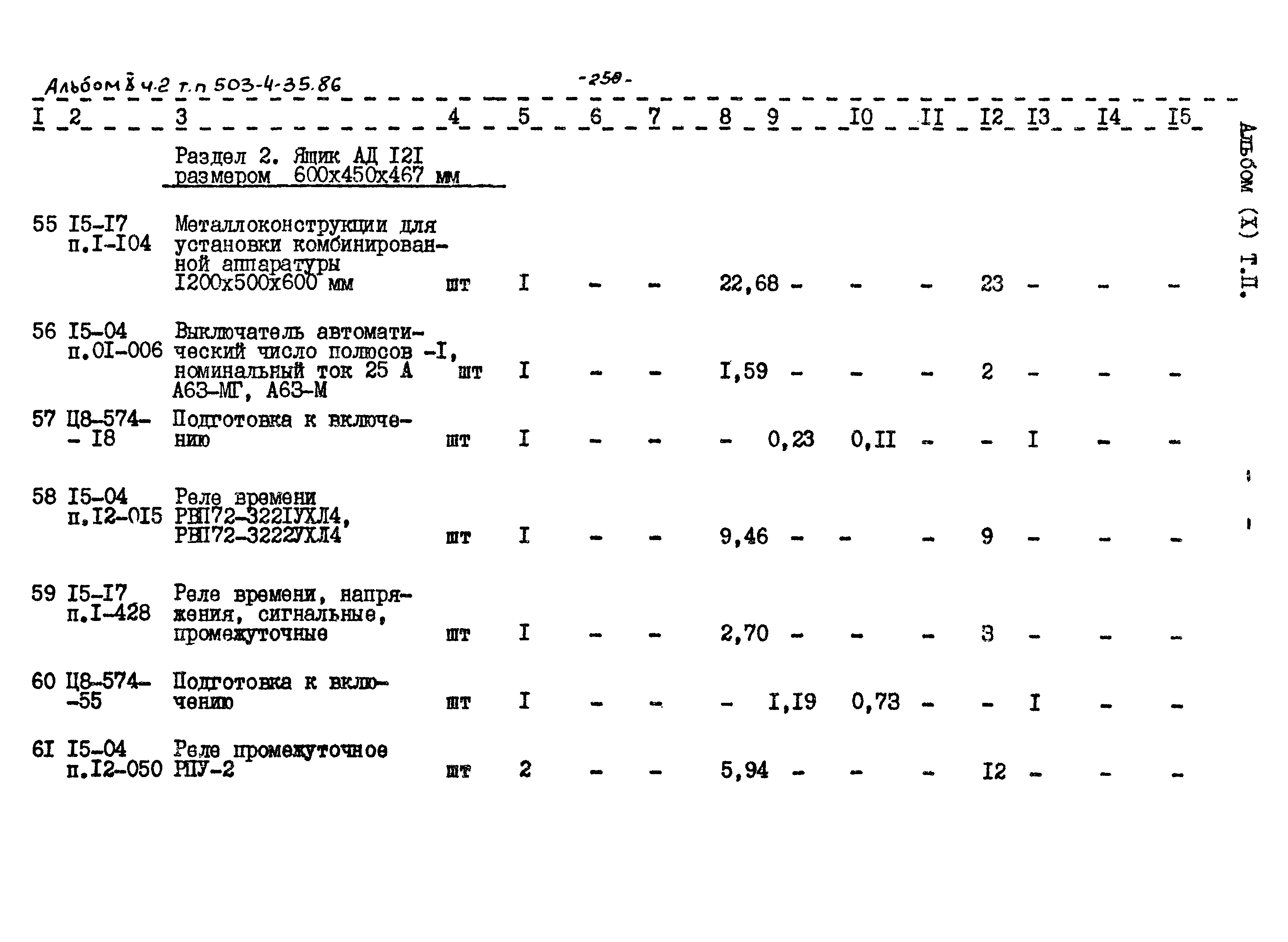 Типовой проект 503-4-35.86